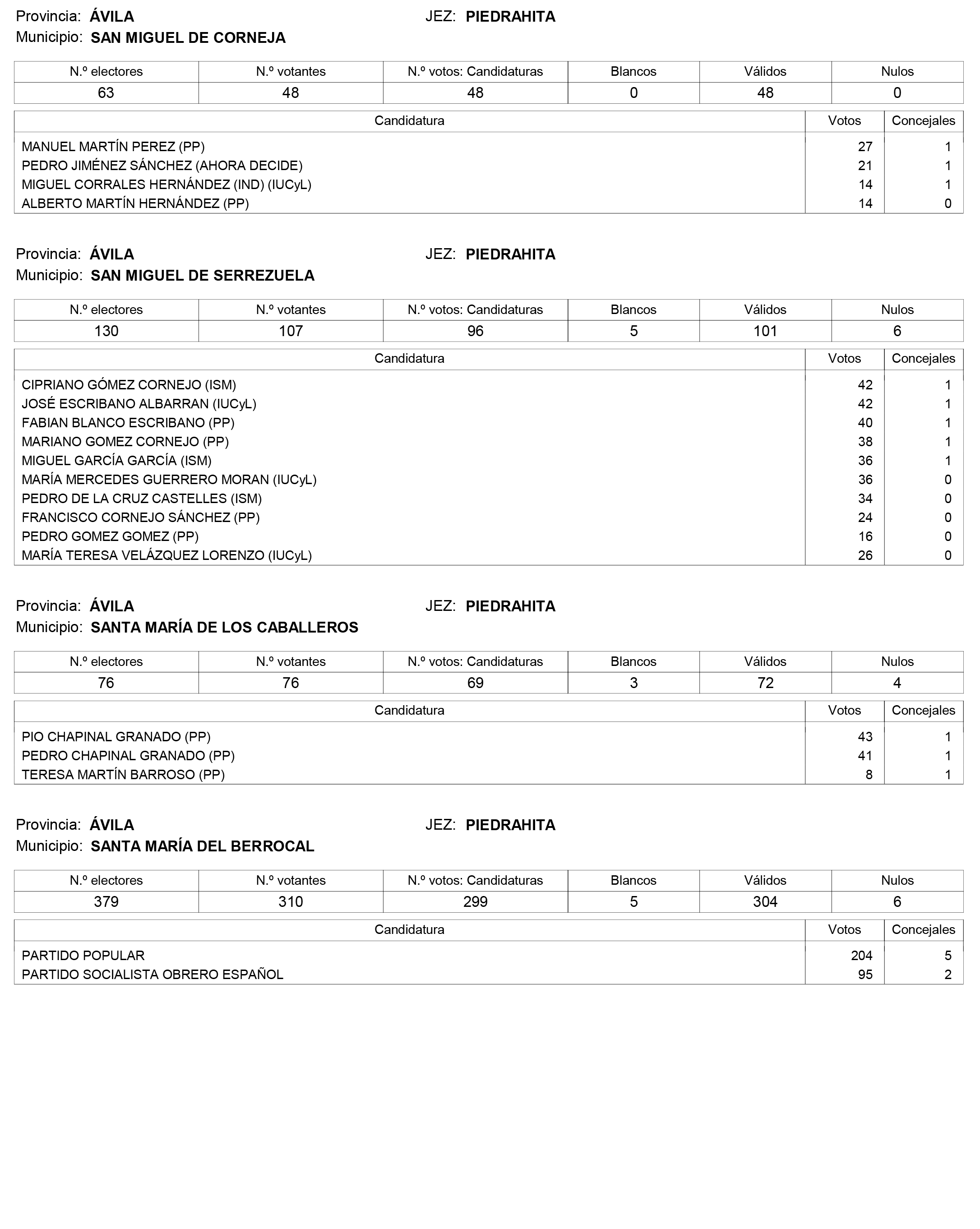 Imagen: /datos/imagenes/disp/2015/159/07487_17426164_image96.png