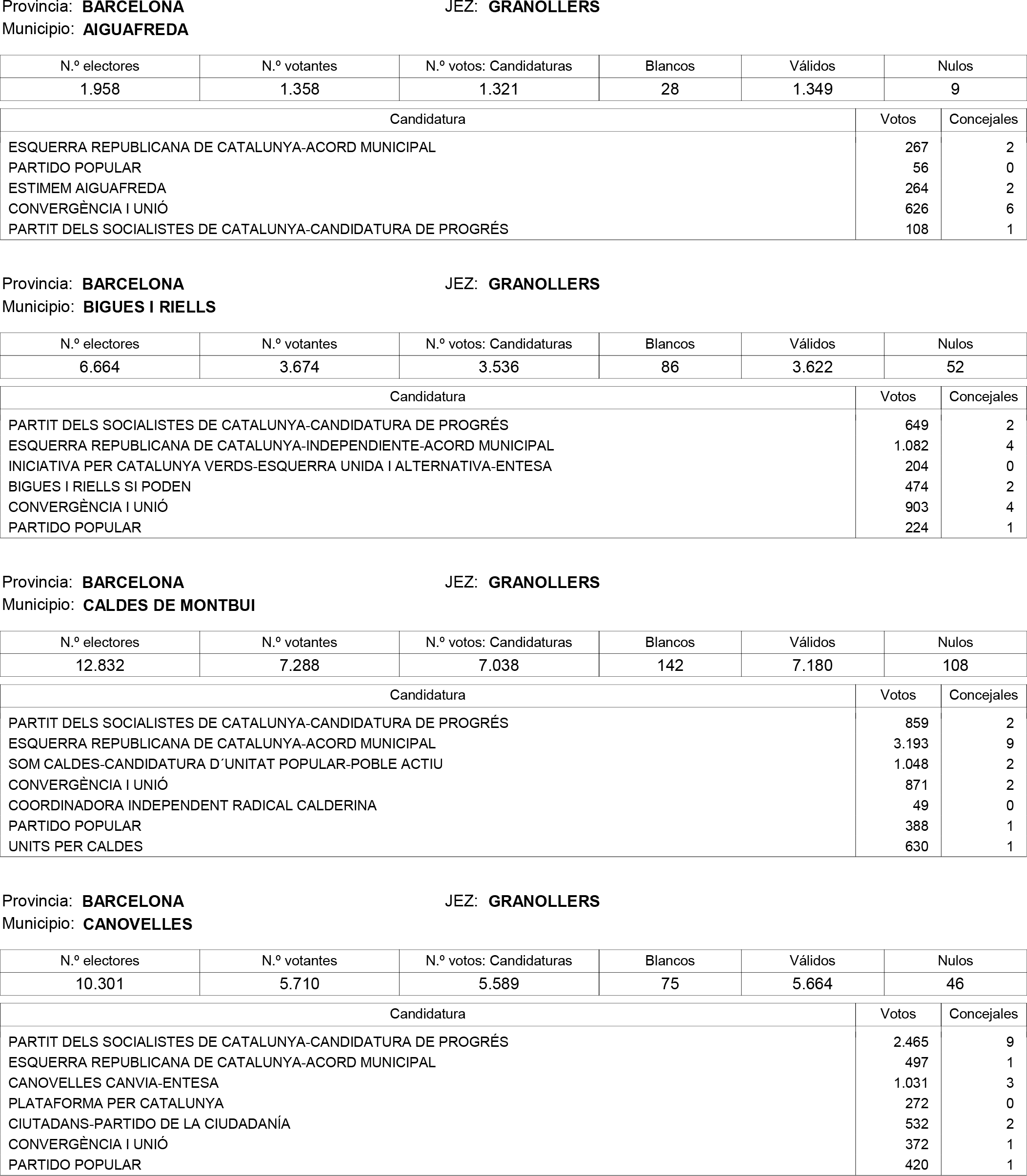 Imagen: /datos/imagenes/disp/2015/159/07487_17426165_image11.png