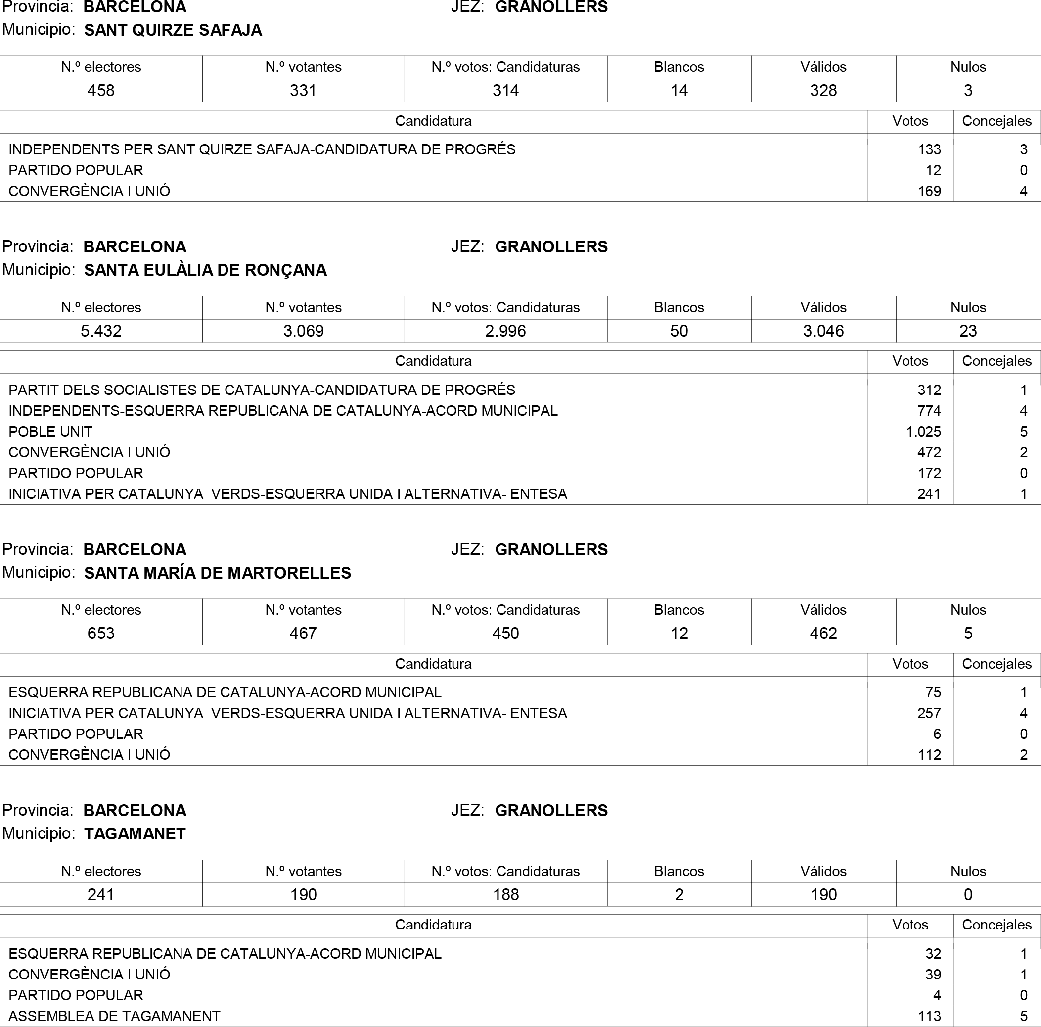Imagen: /datos/imagenes/disp/2015/159/07487_17426165_image18.png
