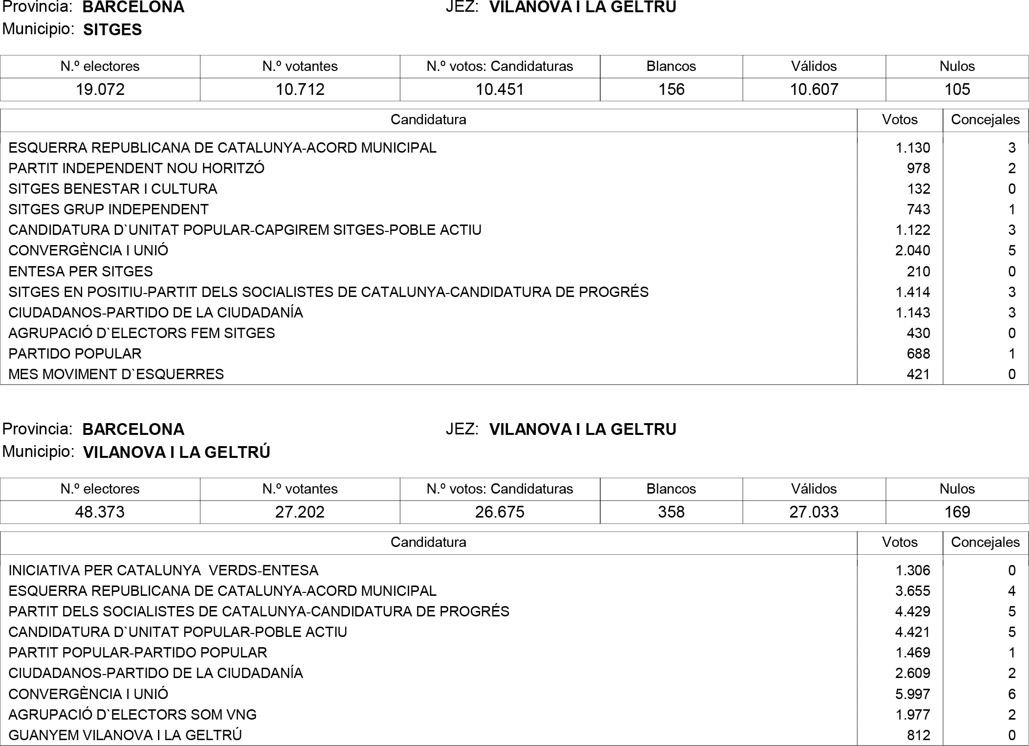 Imagen: /datos/imagenes/disp/2015/159/07487_17426165_image73.png