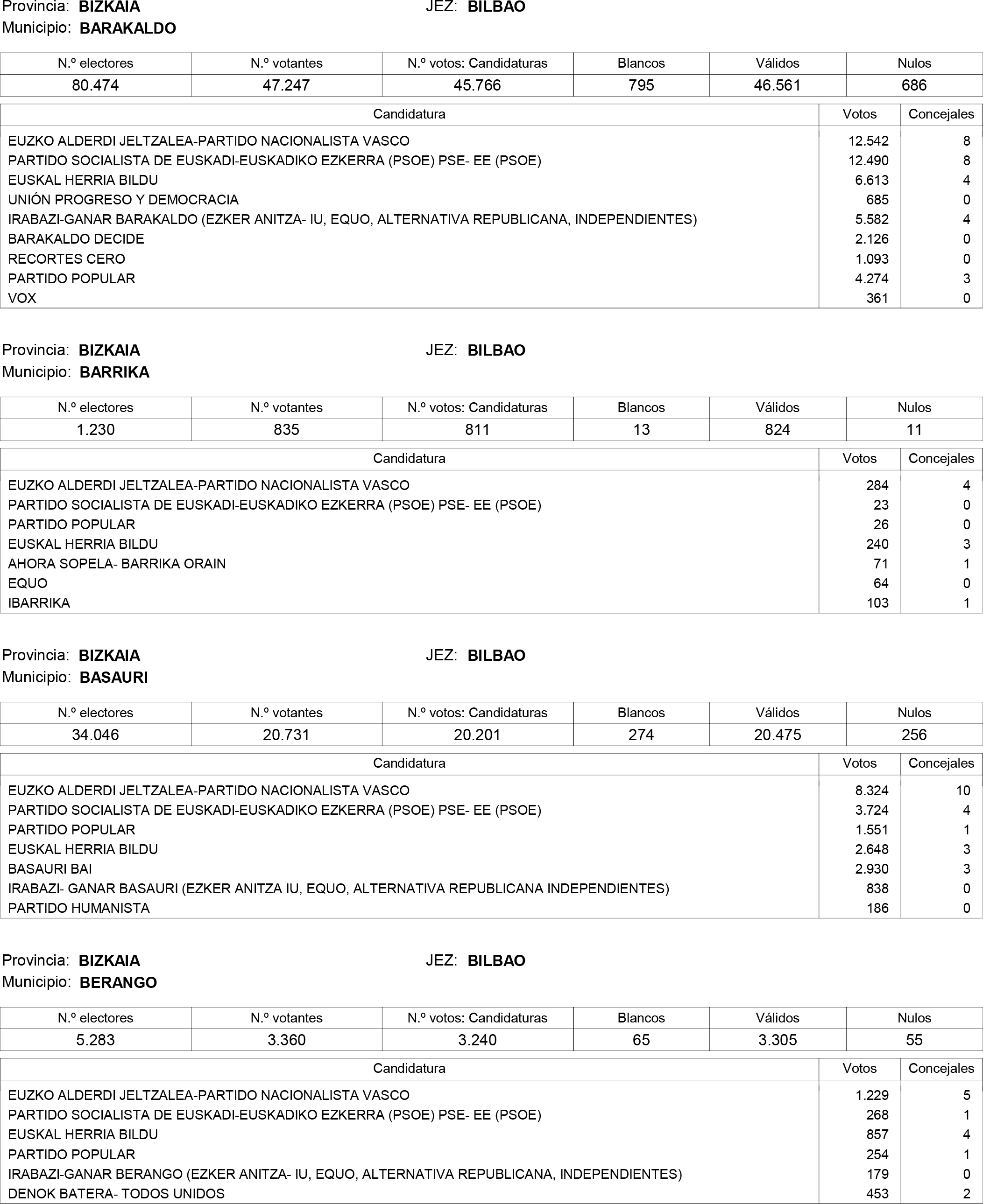 Imagen: /datos/imagenes/disp/2015/159/07487_17426165_image78.png