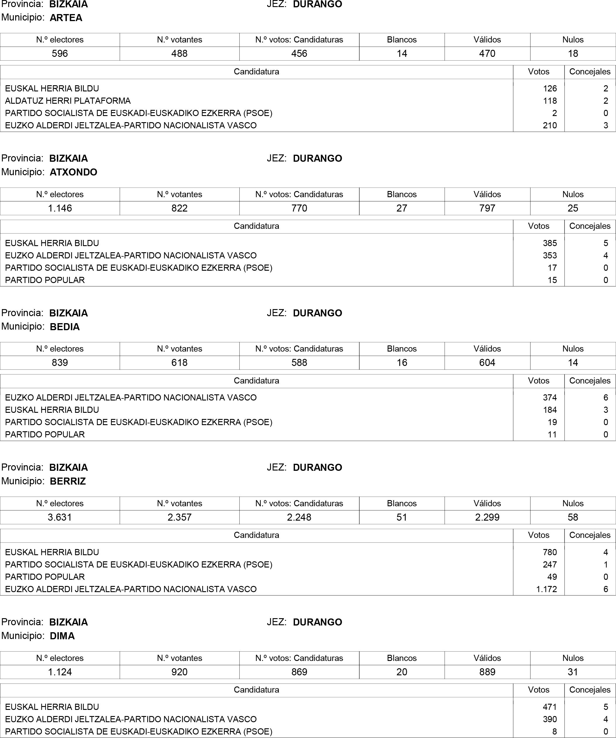 Imagen: /datos/imagenes/disp/2015/159/07487_17426165_image88.png