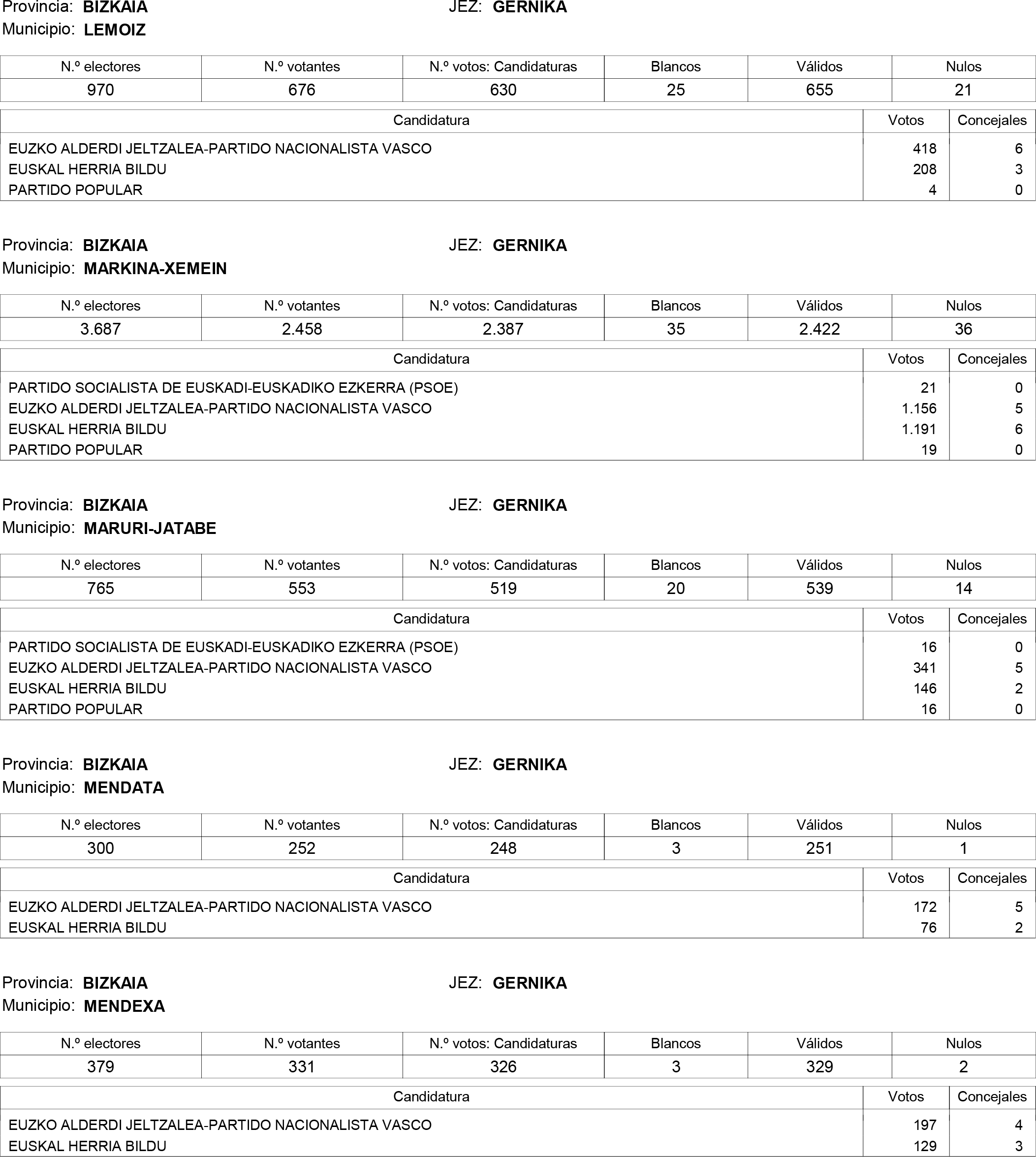 Imagen: /datos/imagenes/disp/2015/159/07487_17426165_image98.png