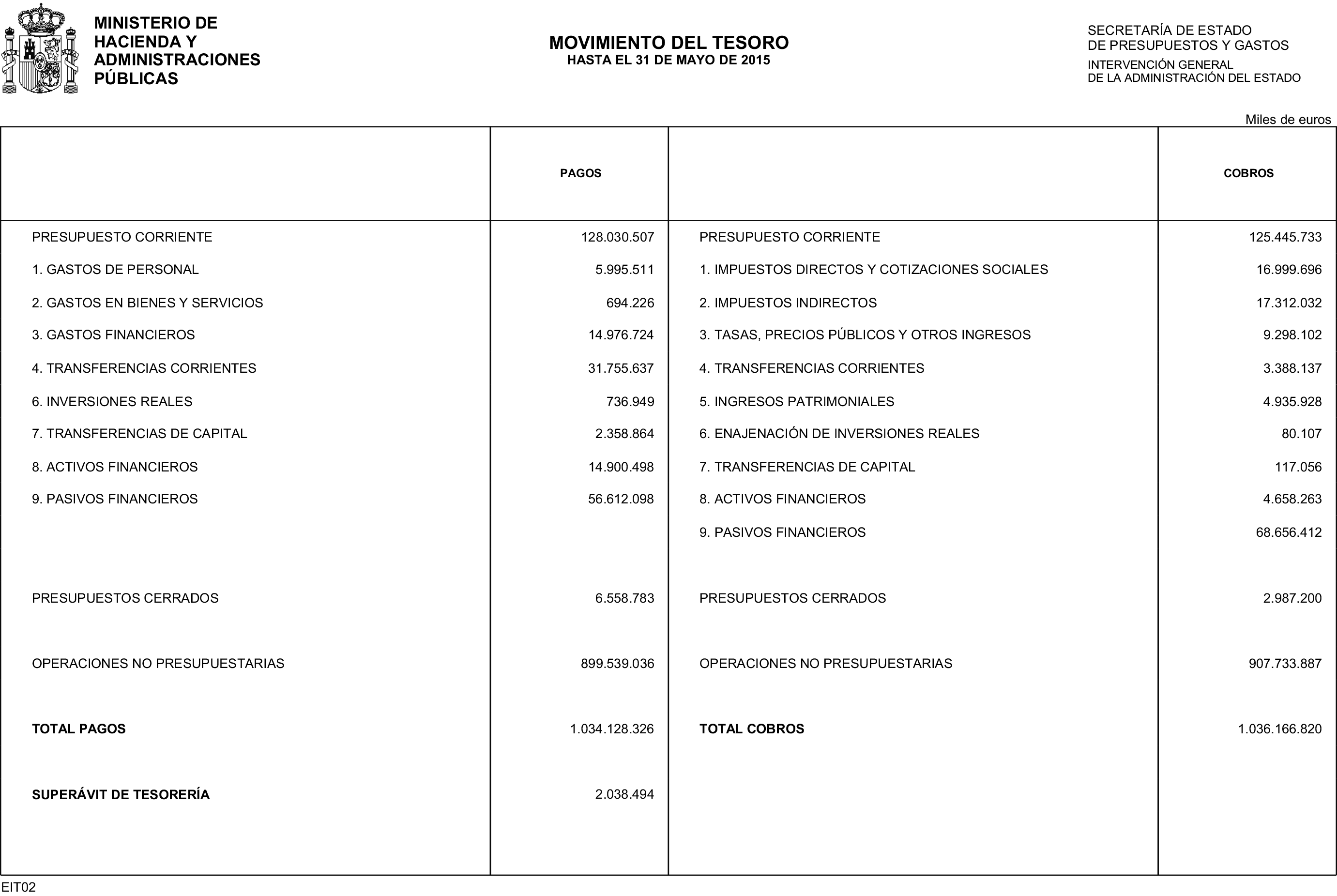 Imagen: /datos/imagenes/disp/2015/161/07608_17387460_image1.png