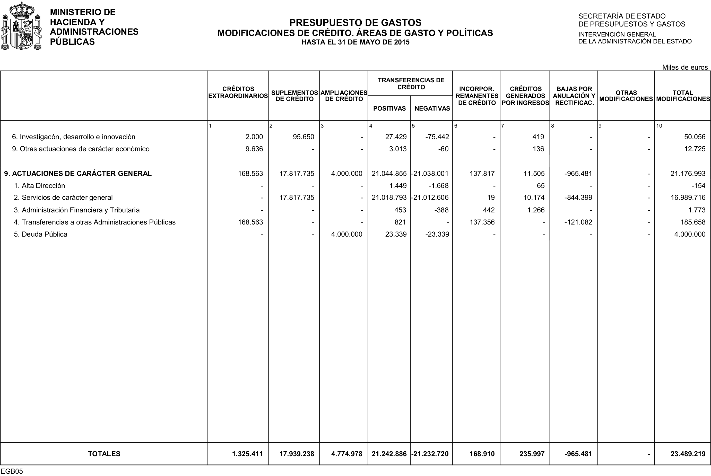 Imagen: /datos/imagenes/disp/2015/161/07608_17387460_image11.png