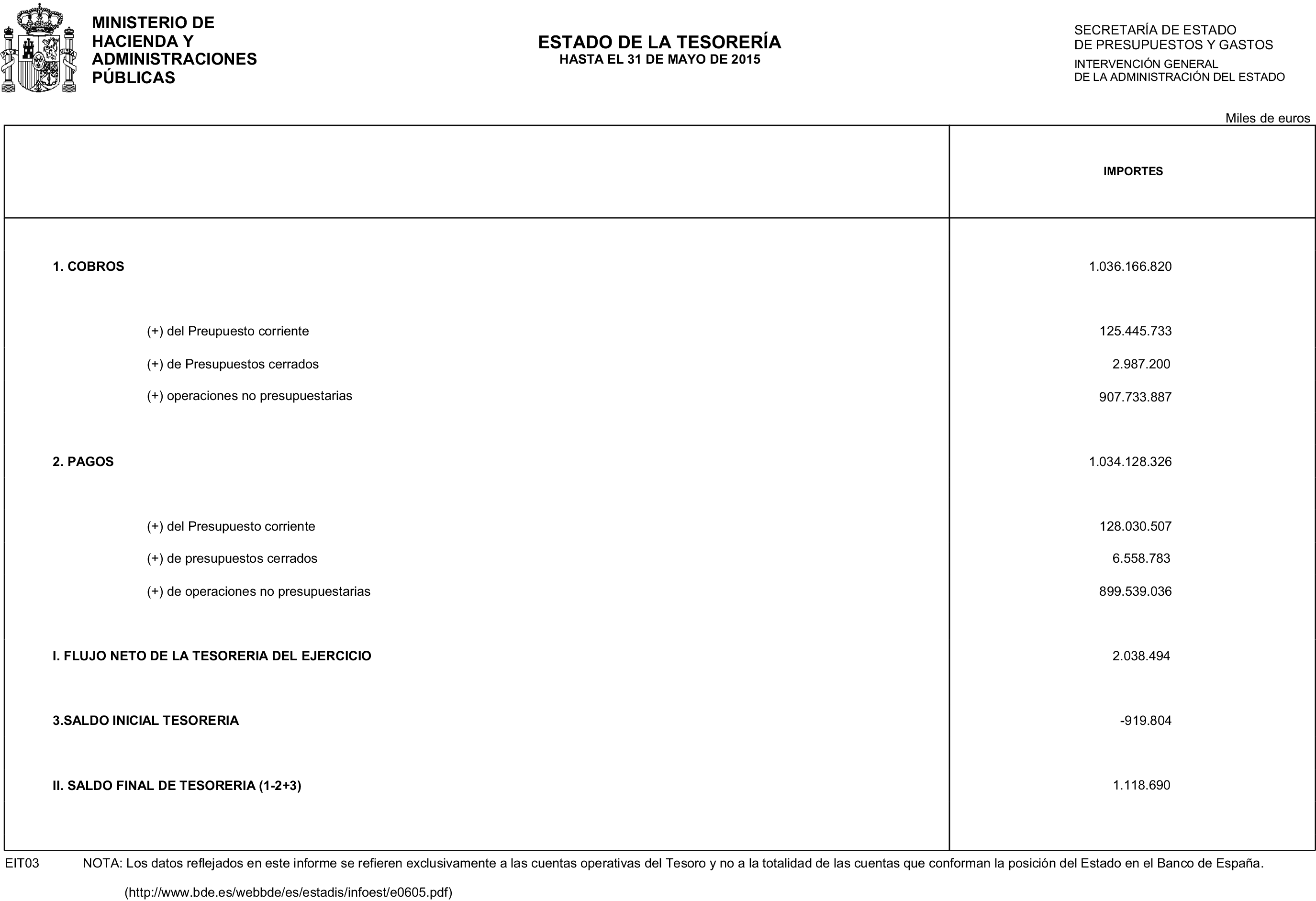 Imagen: /datos/imagenes/disp/2015/161/07608_17387460_image2.png