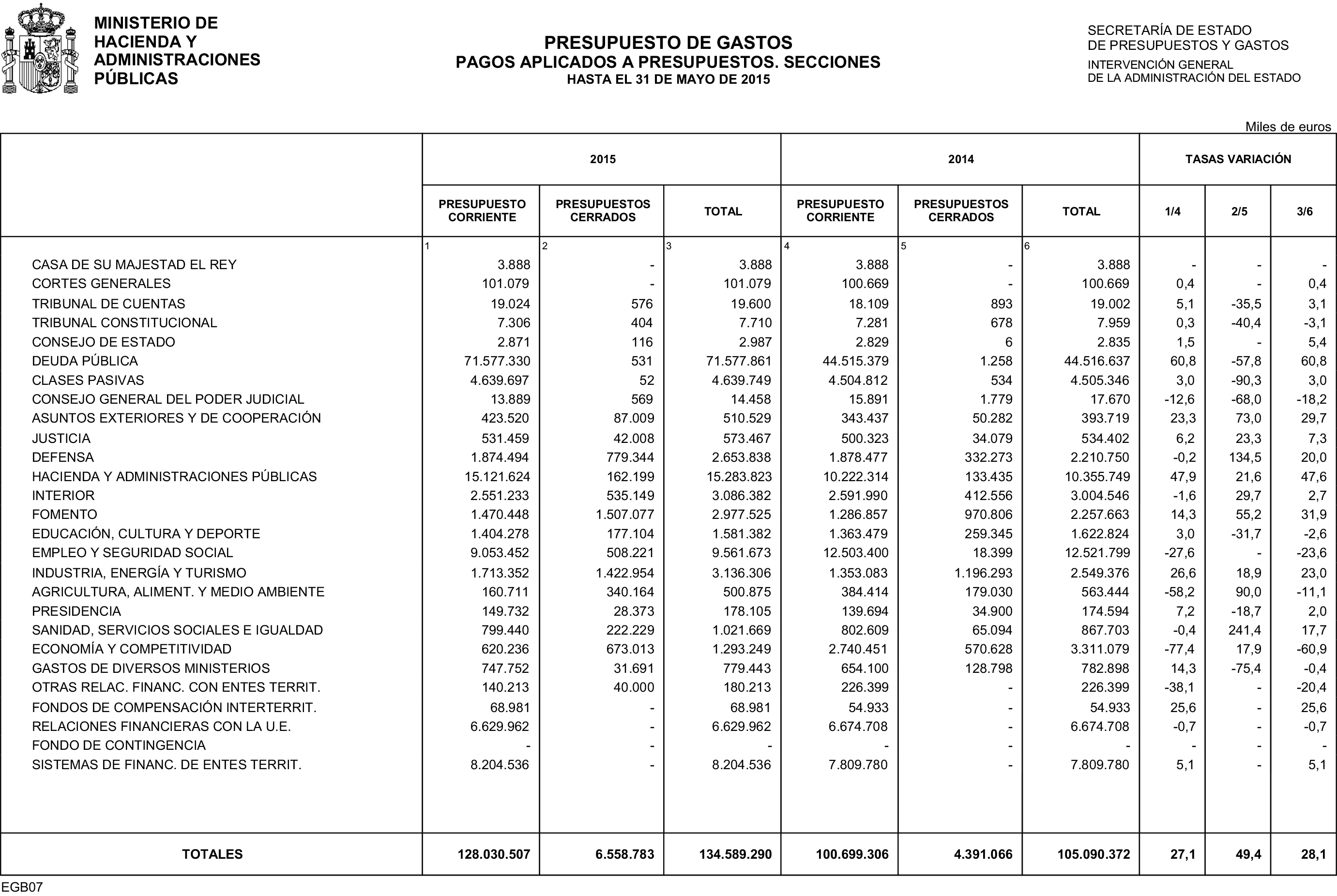 Imagen: /datos/imagenes/disp/2015/161/07608_17387460_image22.png