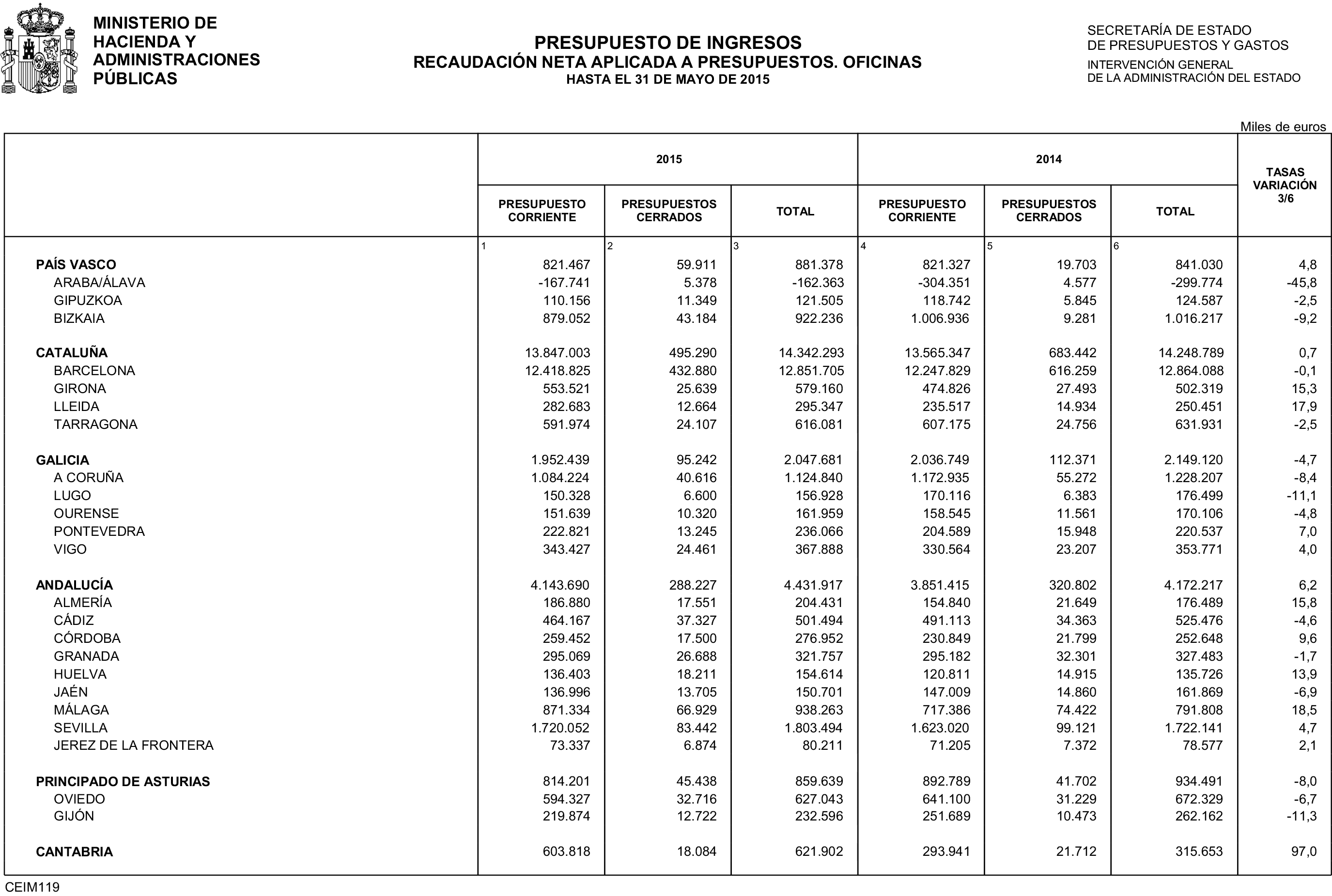 Imagen: /datos/imagenes/disp/2015/161/07608_17387460_image24.png