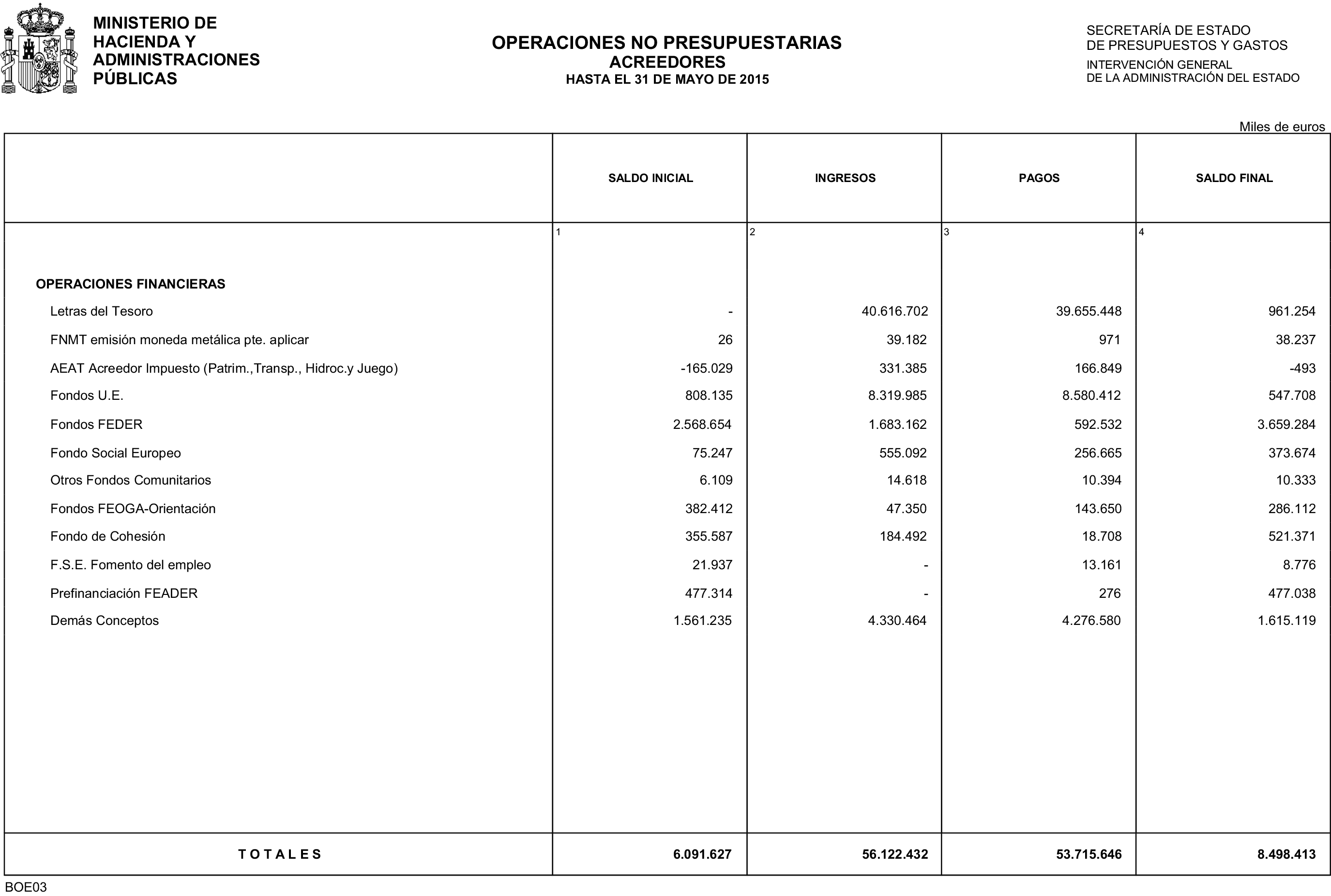 Imagen: /datos/imagenes/disp/2015/161/07608_17387460_image30.png