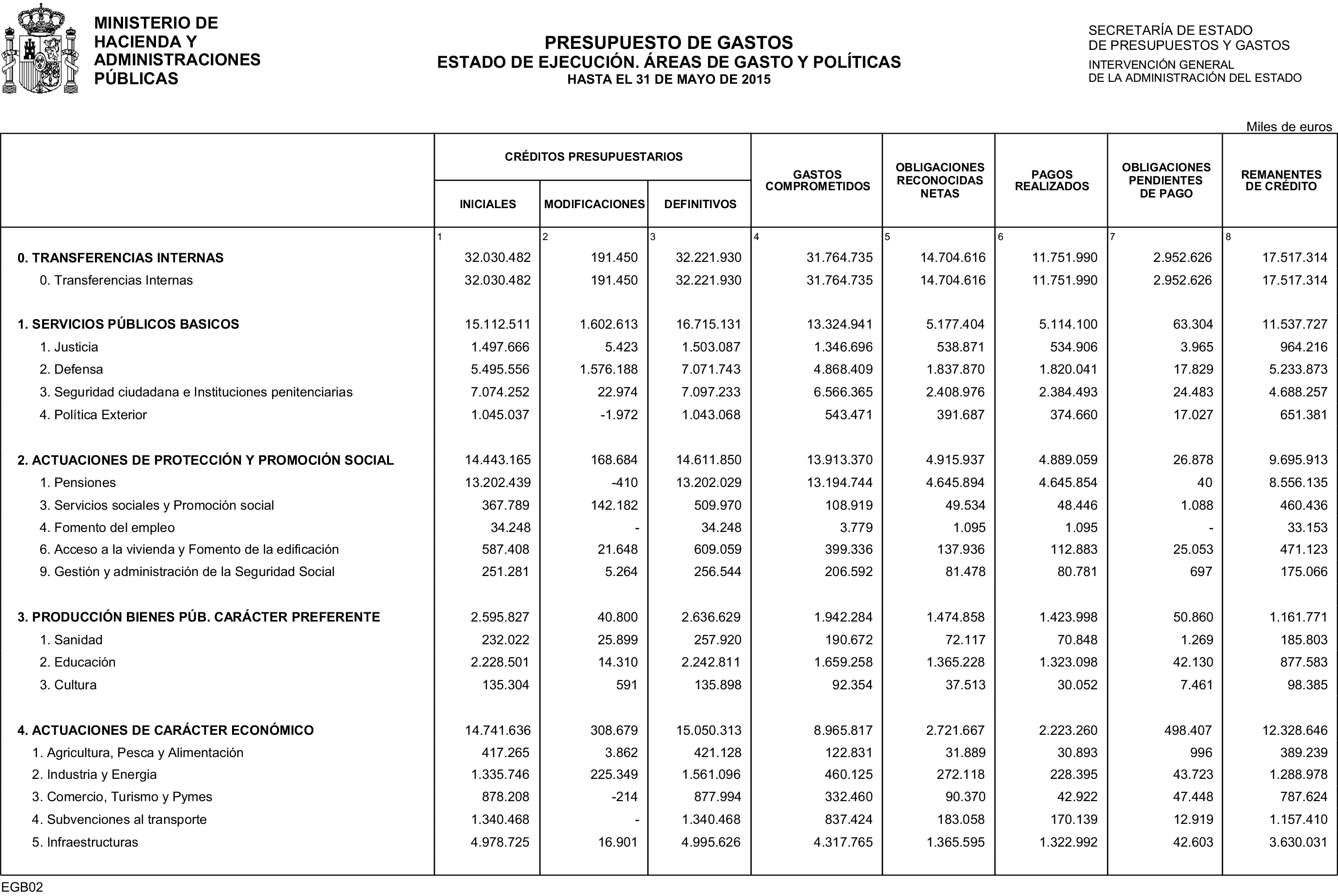 Imagen: /datos/imagenes/disp/2015/161/07608_17387460_image4.png