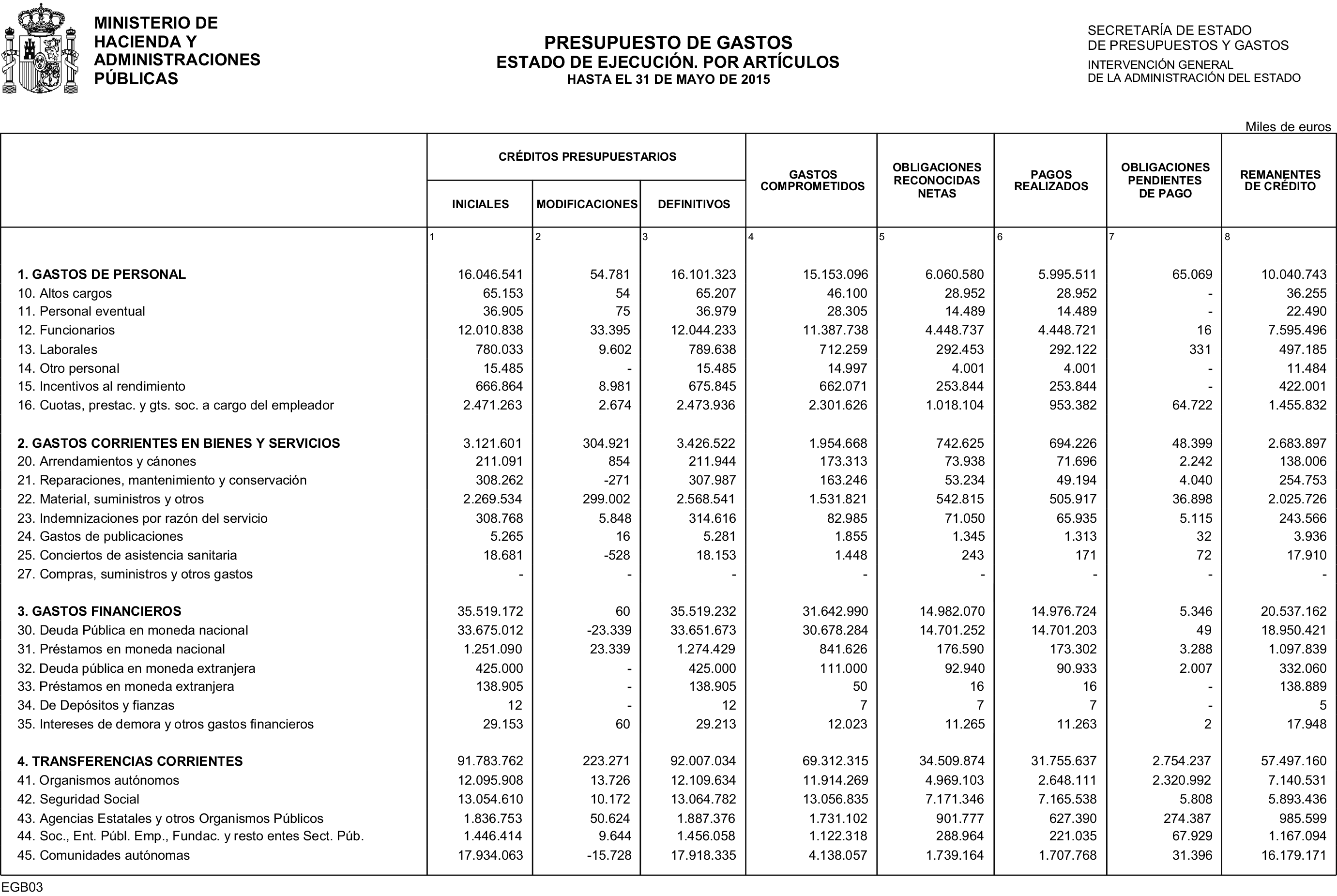 Imagen: /datos/imagenes/disp/2015/161/07608_17387460_image6.png