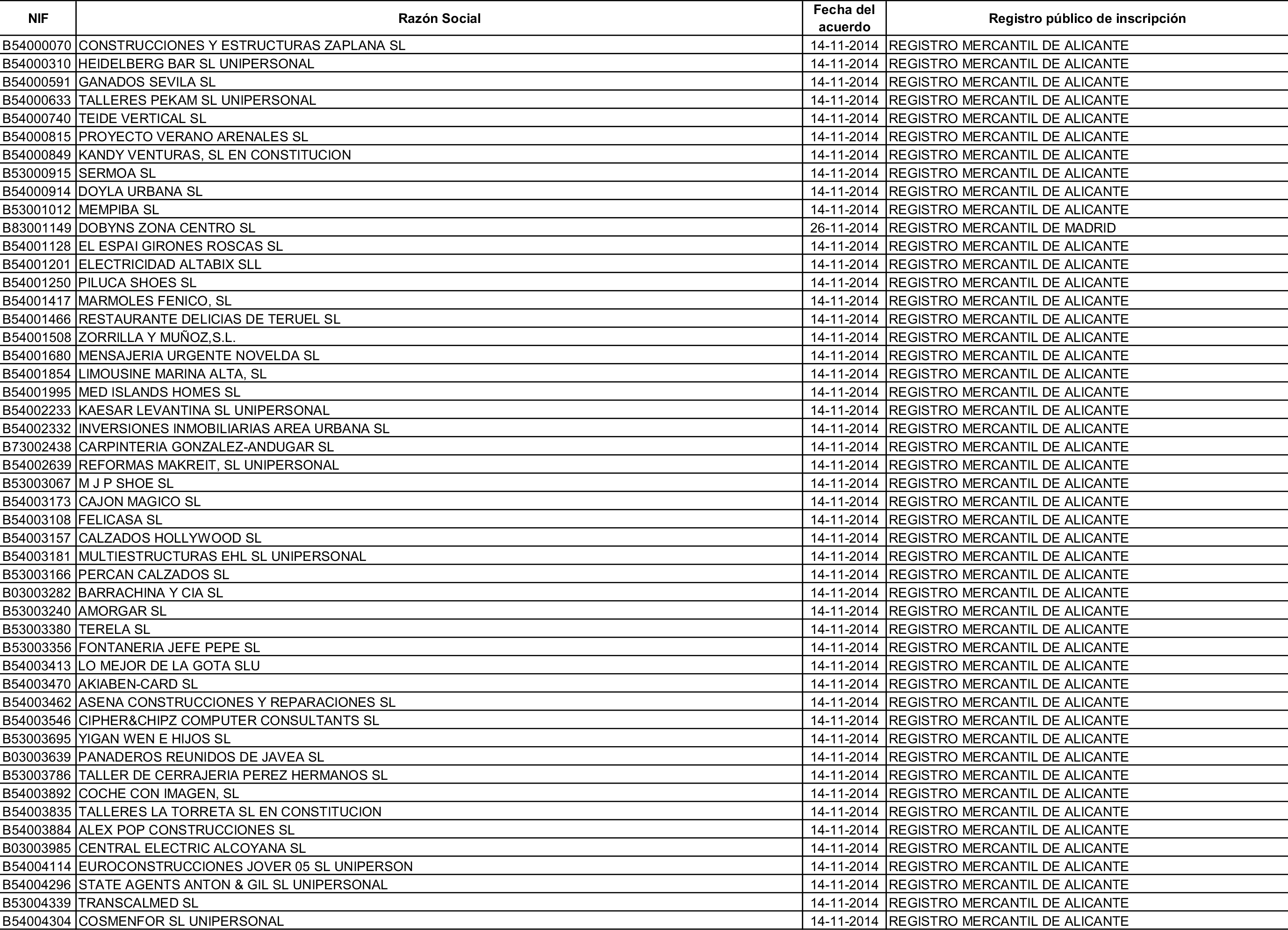 Imagen: /datos/imagenes/disp/2015/162/07635_17387381_image1.png