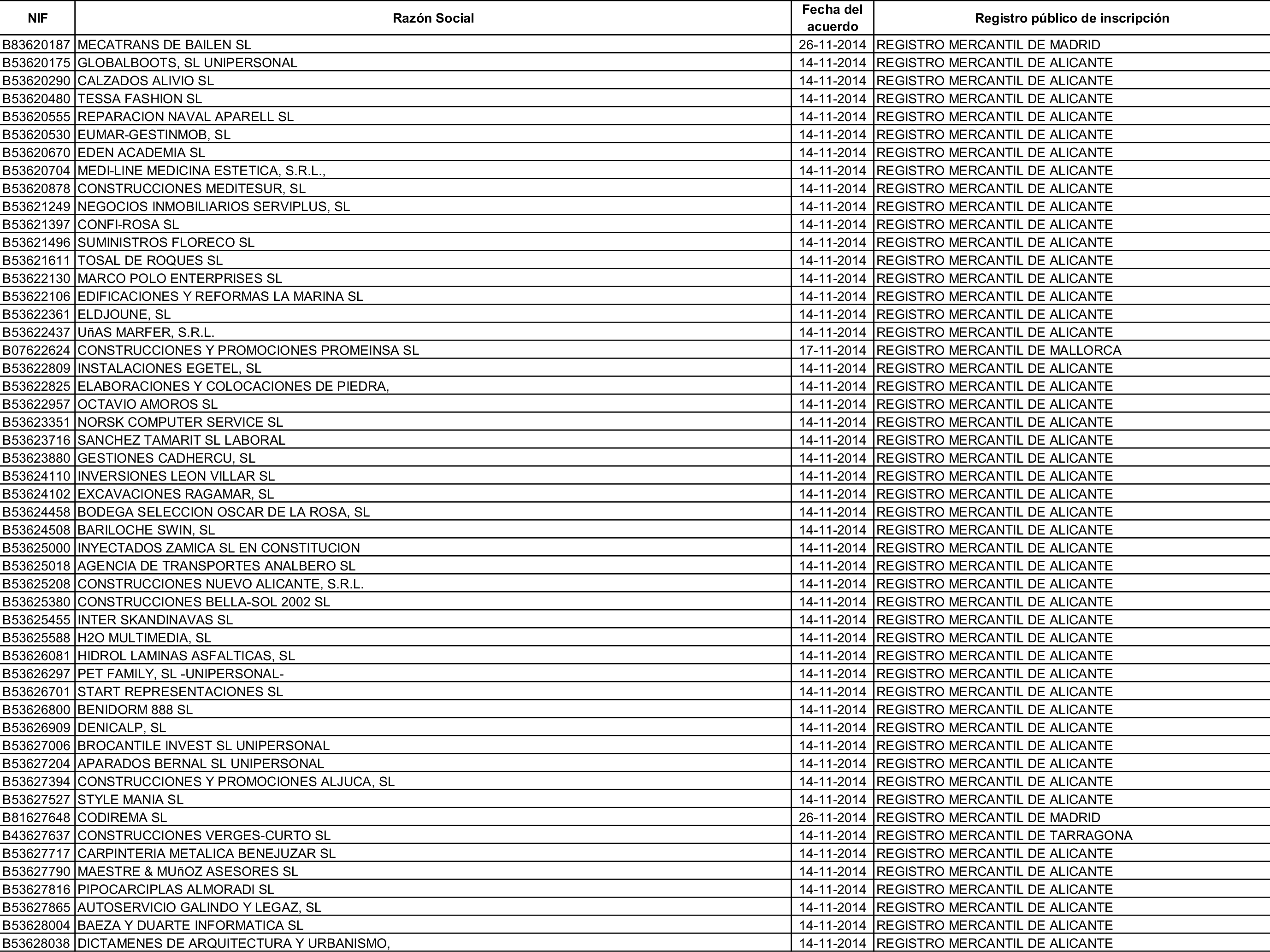 Imagen: /datos/imagenes/disp/2015/162/07635_17387381_image100.png