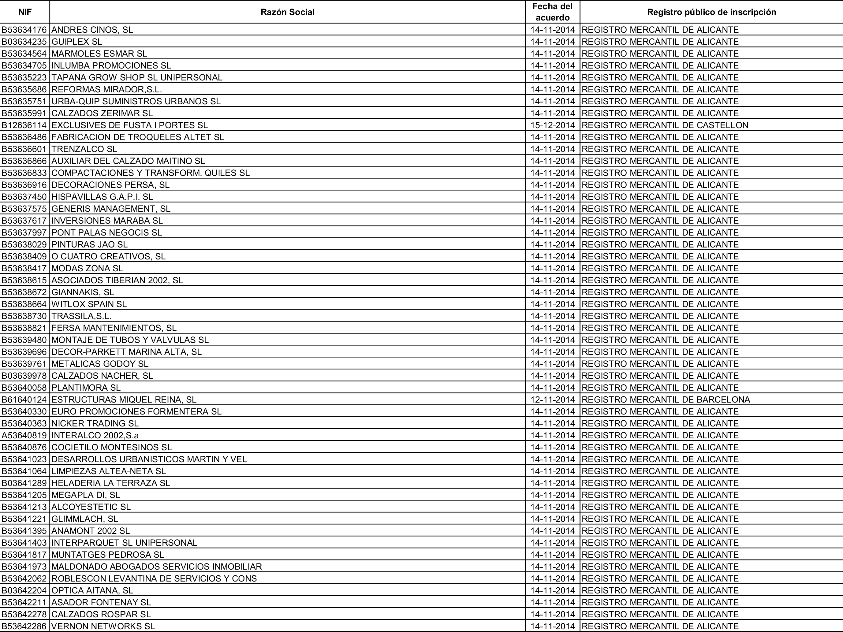 Imagen: /datos/imagenes/disp/2015/162/07635_17387381_image102.png