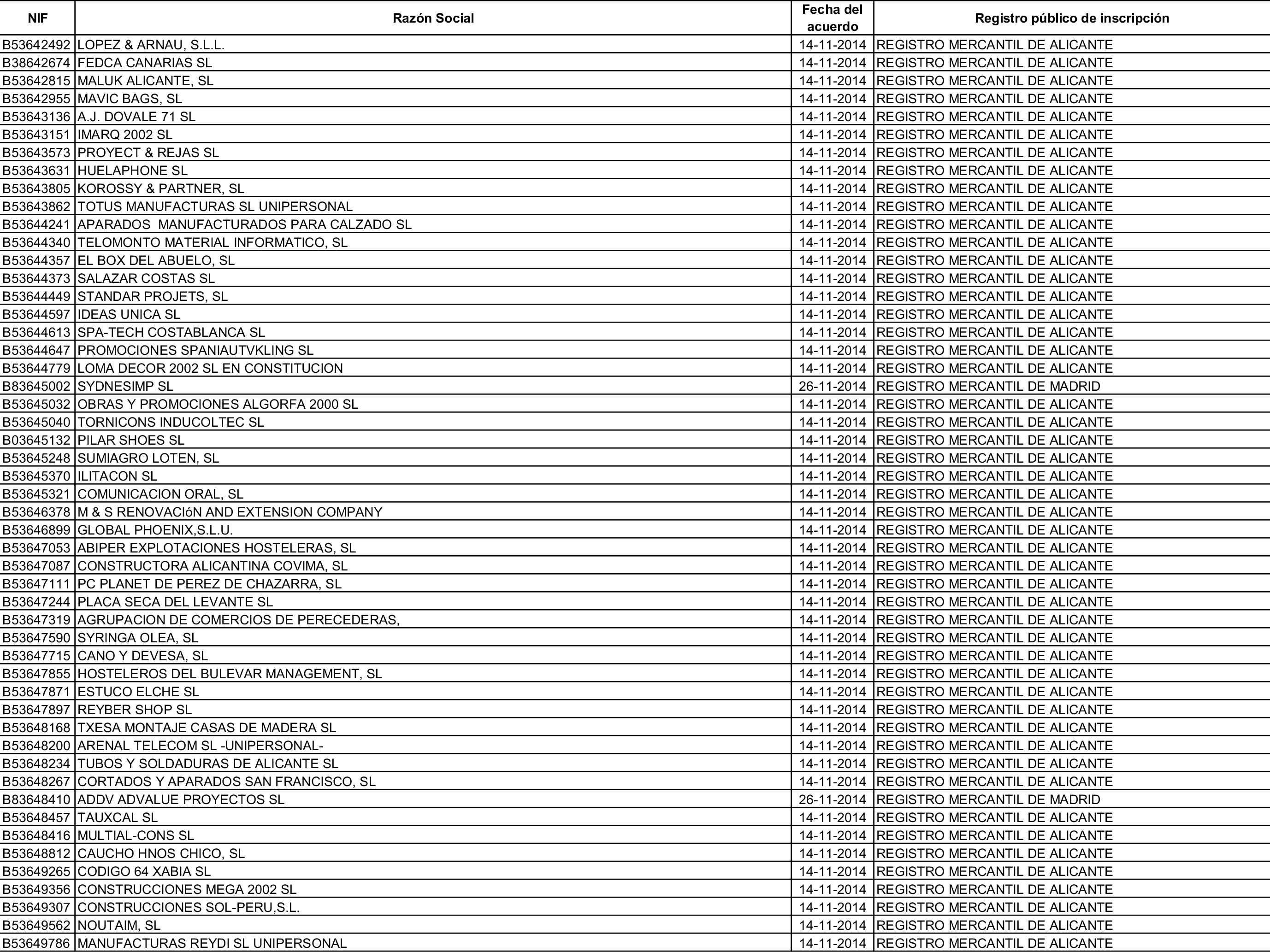 Imagen: /datos/imagenes/disp/2015/162/07635_17387381_image103.png