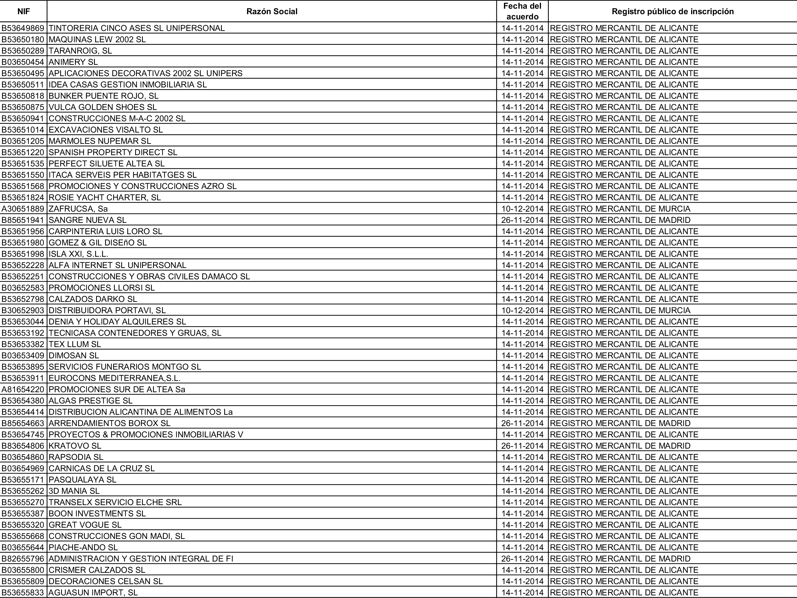 Imagen: /datos/imagenes/disp/2015/162/07635_17387381_image104.png