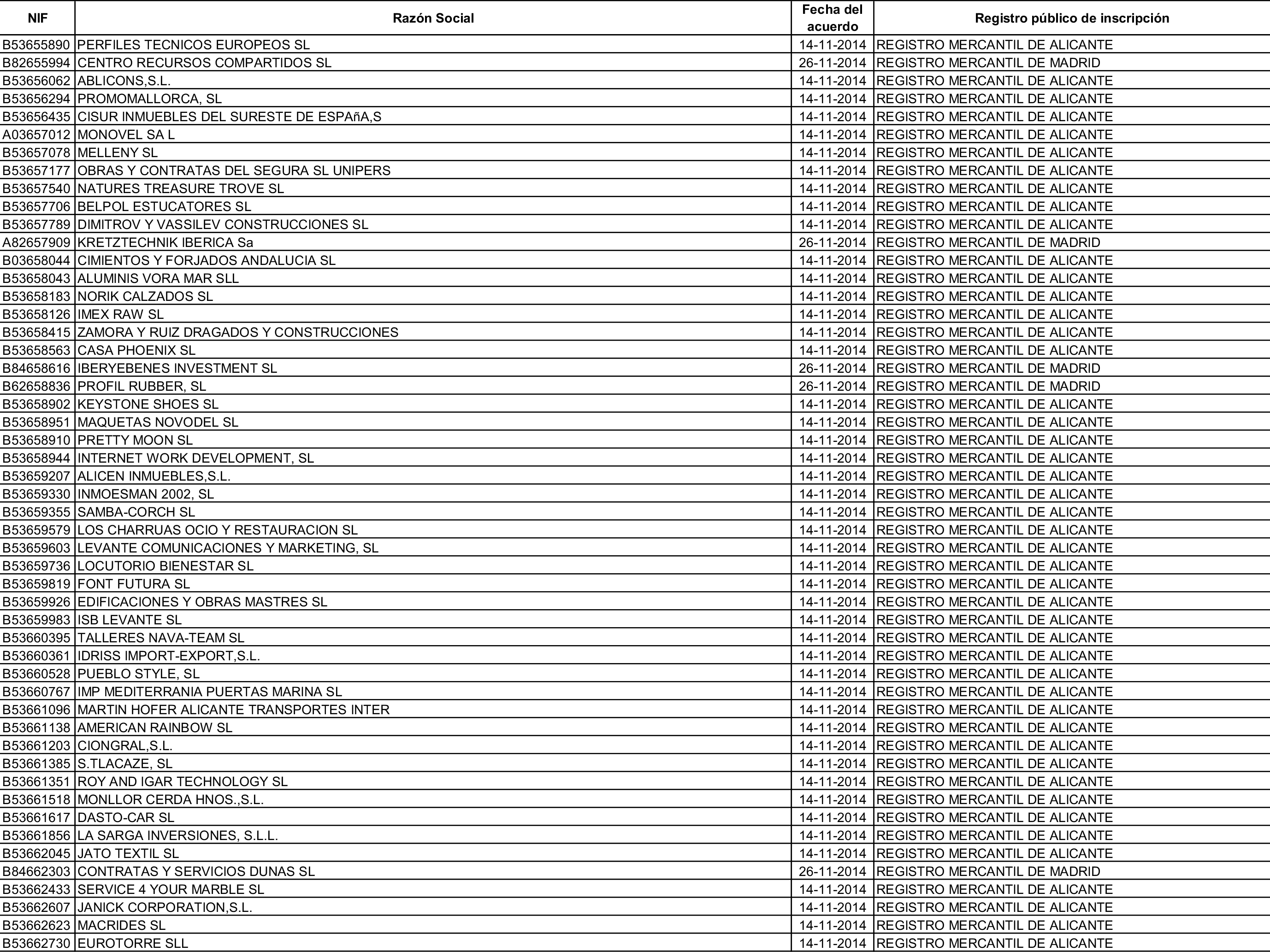 Imagen: /datos/imagenes/disp/2015/162/07635_17387381_image105.png