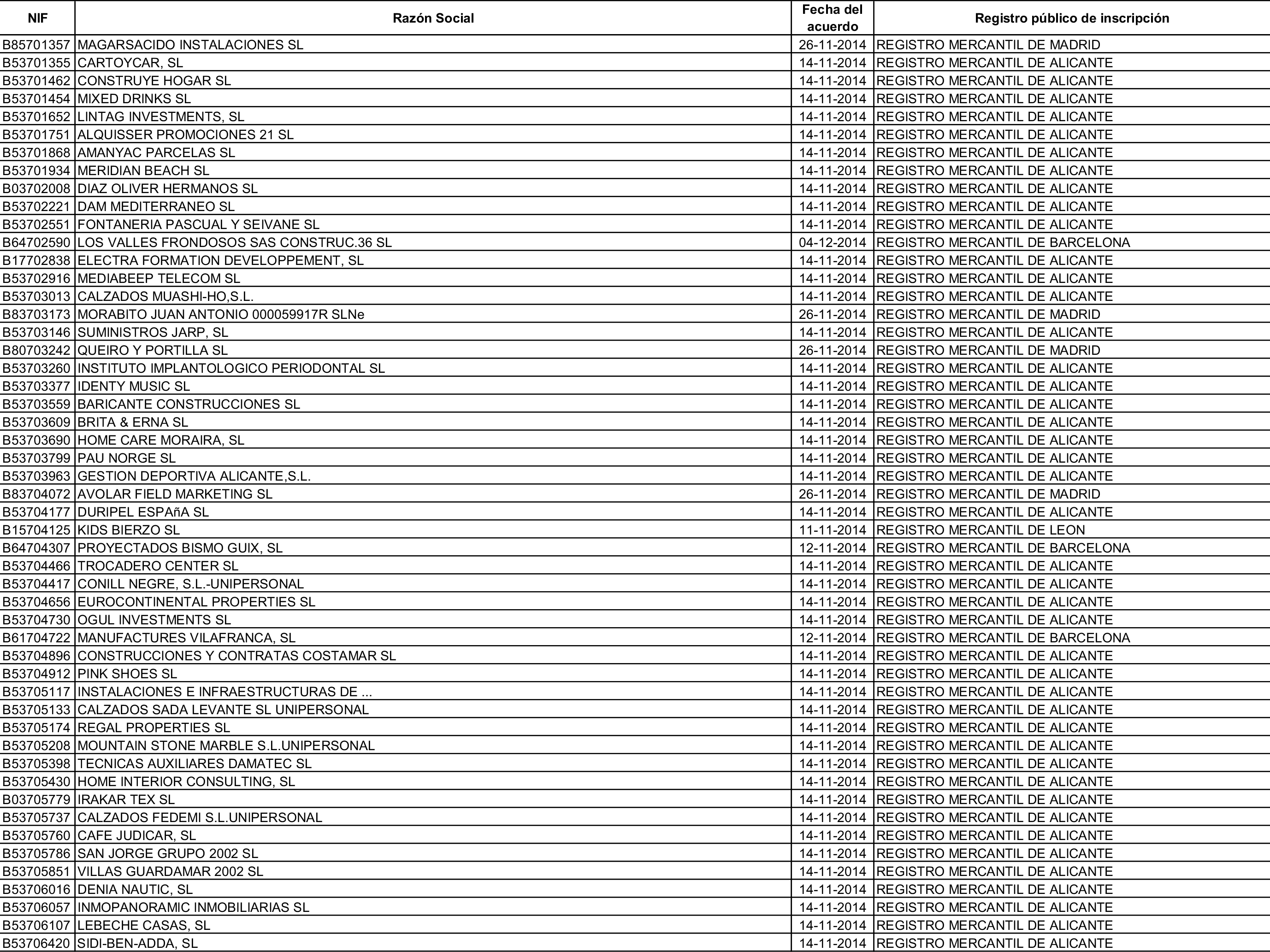 Imagen: /datos/imagenes/disp/2015/162/07635_17387381_image112.png