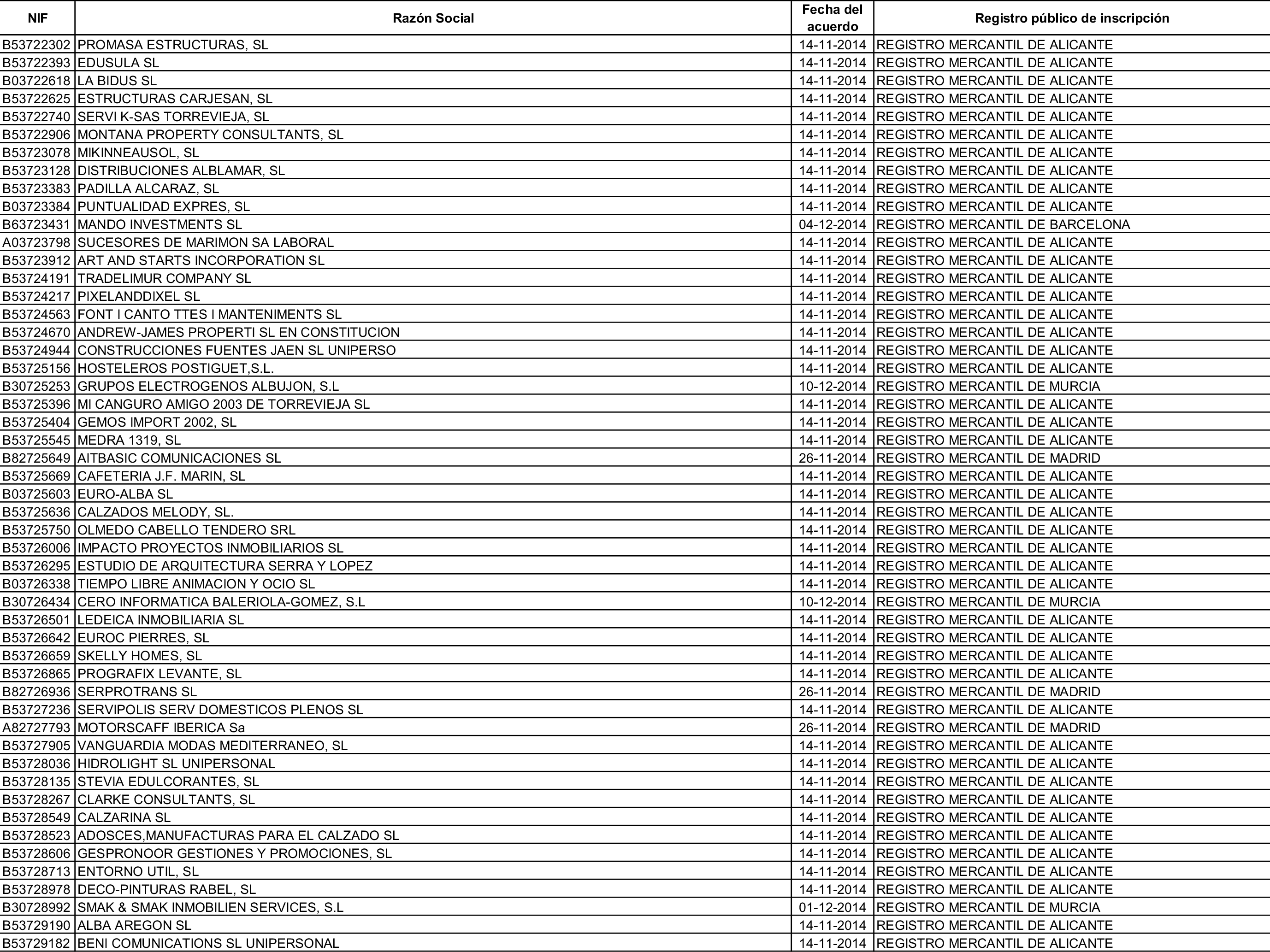 Imagen: /datos/imagenes/disp/2015/162/07635_17387381_image116.png