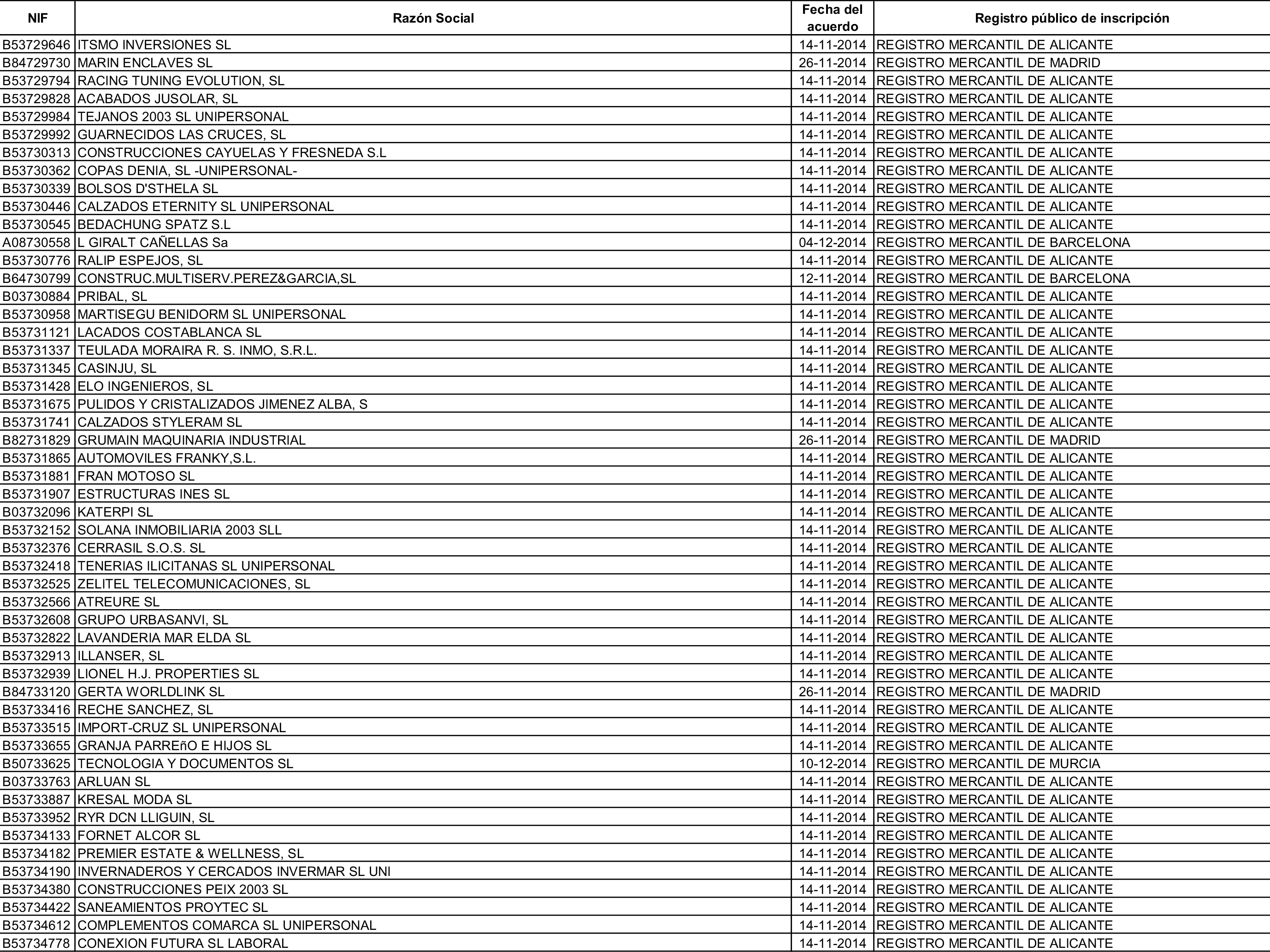 Imagen: /datos/imagenes/disp/2015/162/07635_17387381_image117.png