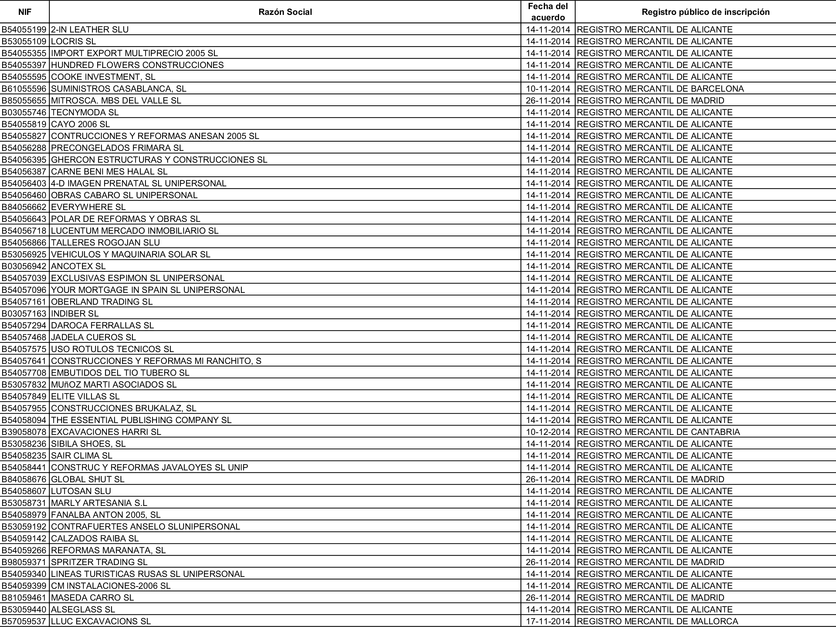 Imagen: /datos/imagenes/disp/2015/162/07635_17387381_image12.png