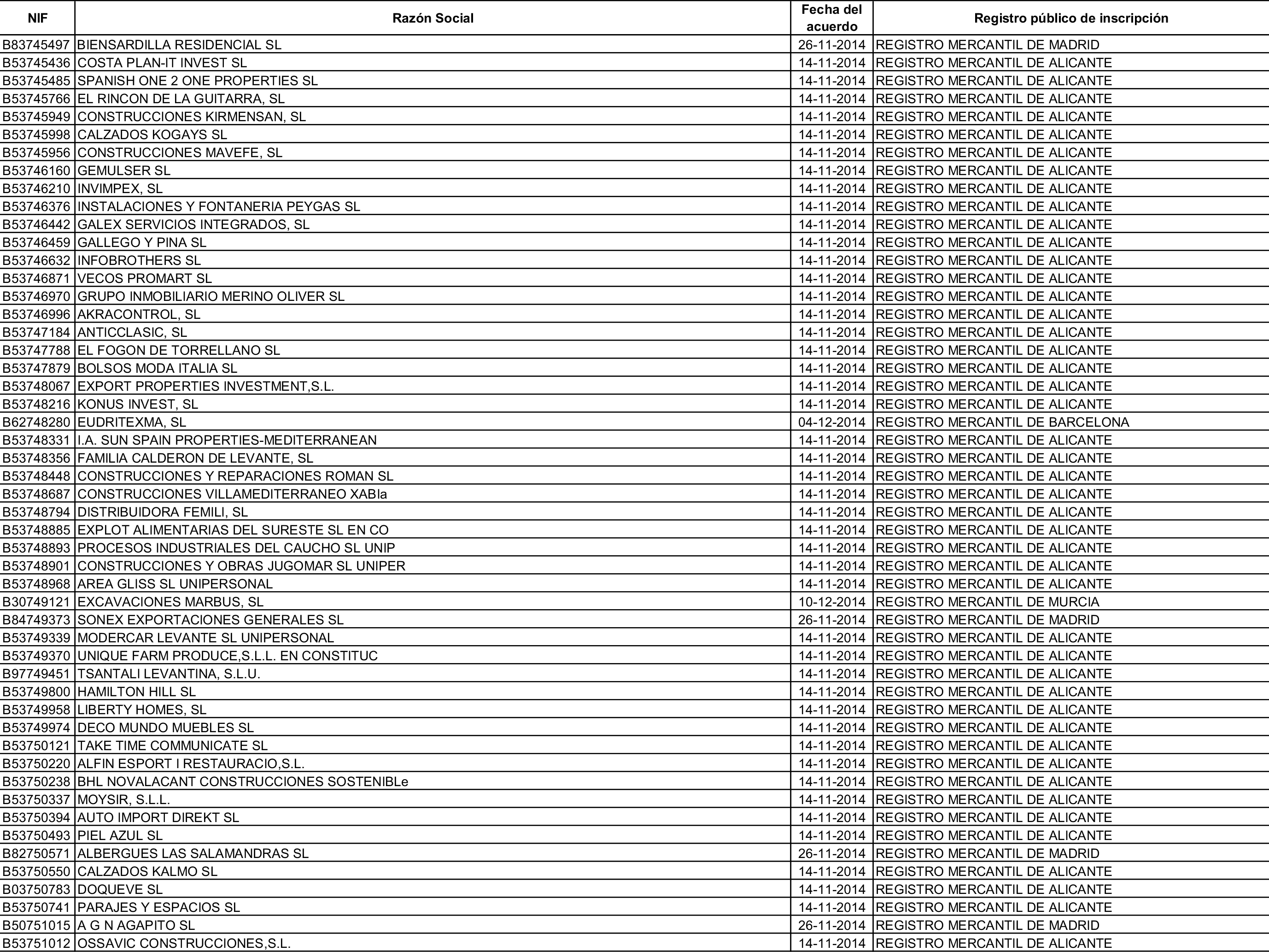 Imagen: /datos/imagenes/disp/2015/162/07635_17387381_image120.png