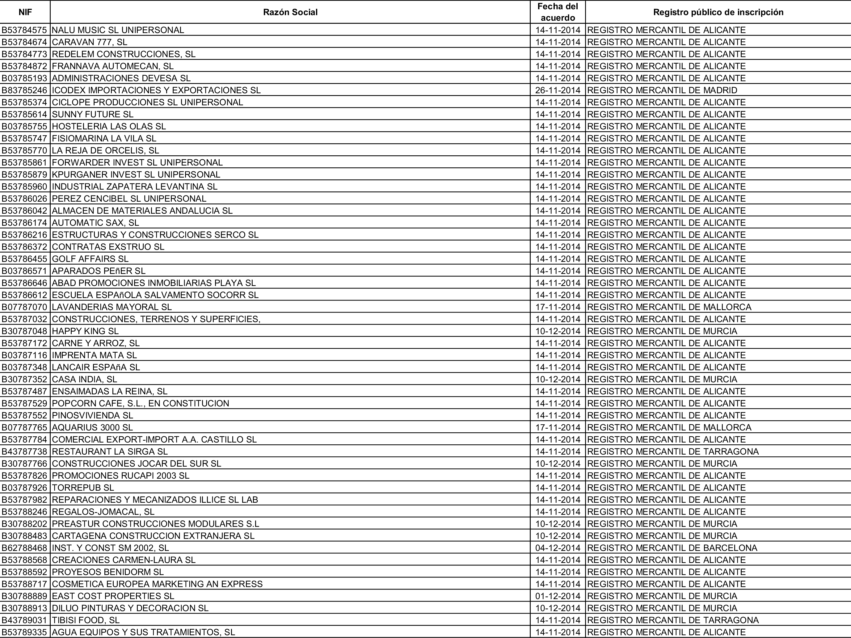 Imagen: /datos/imagenes/disp/2015/162/07635_17387381_image127.png