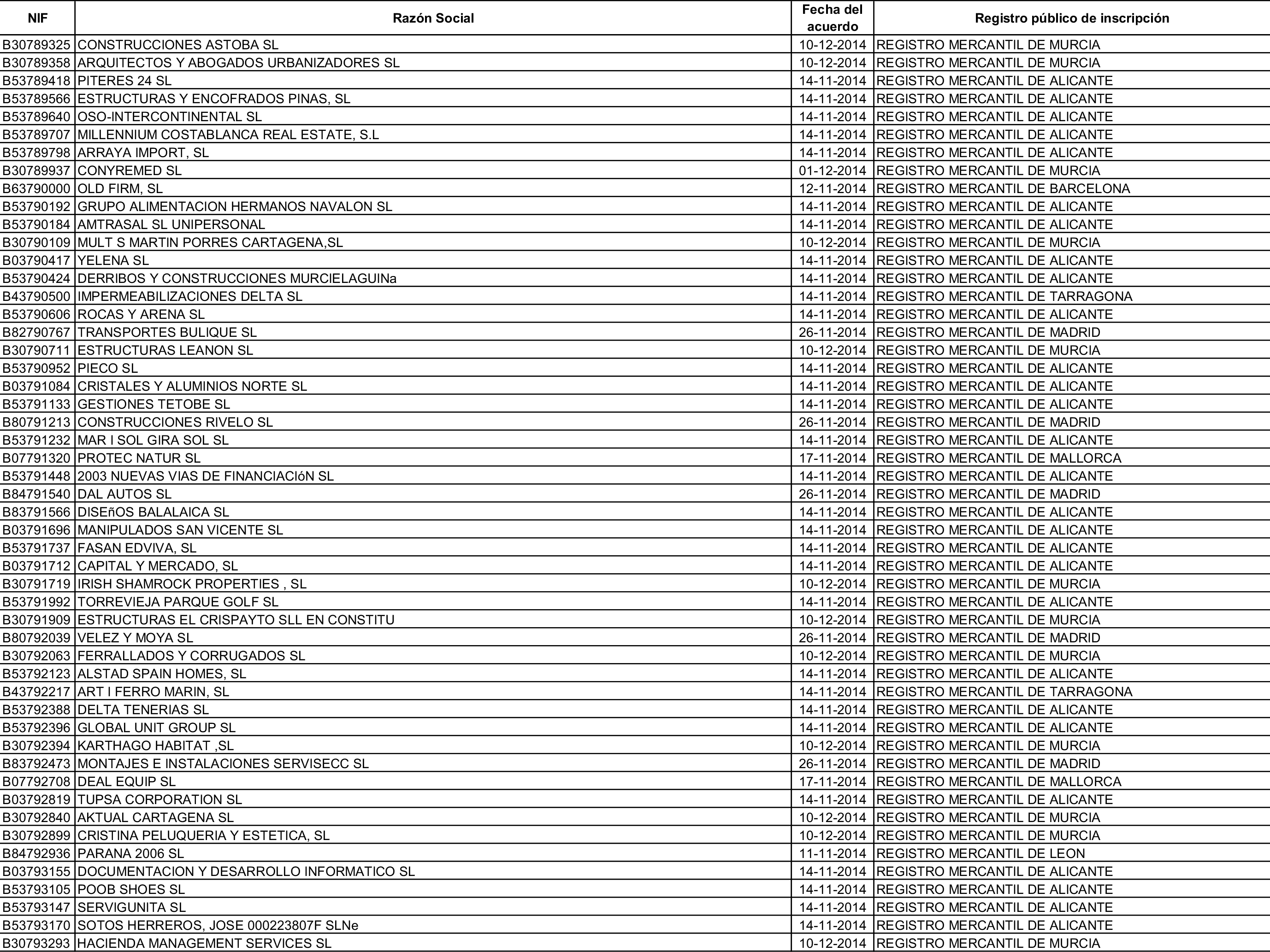 Imagen: /datos/imagenes/disp/2015/162/07635_17387381_image128.png