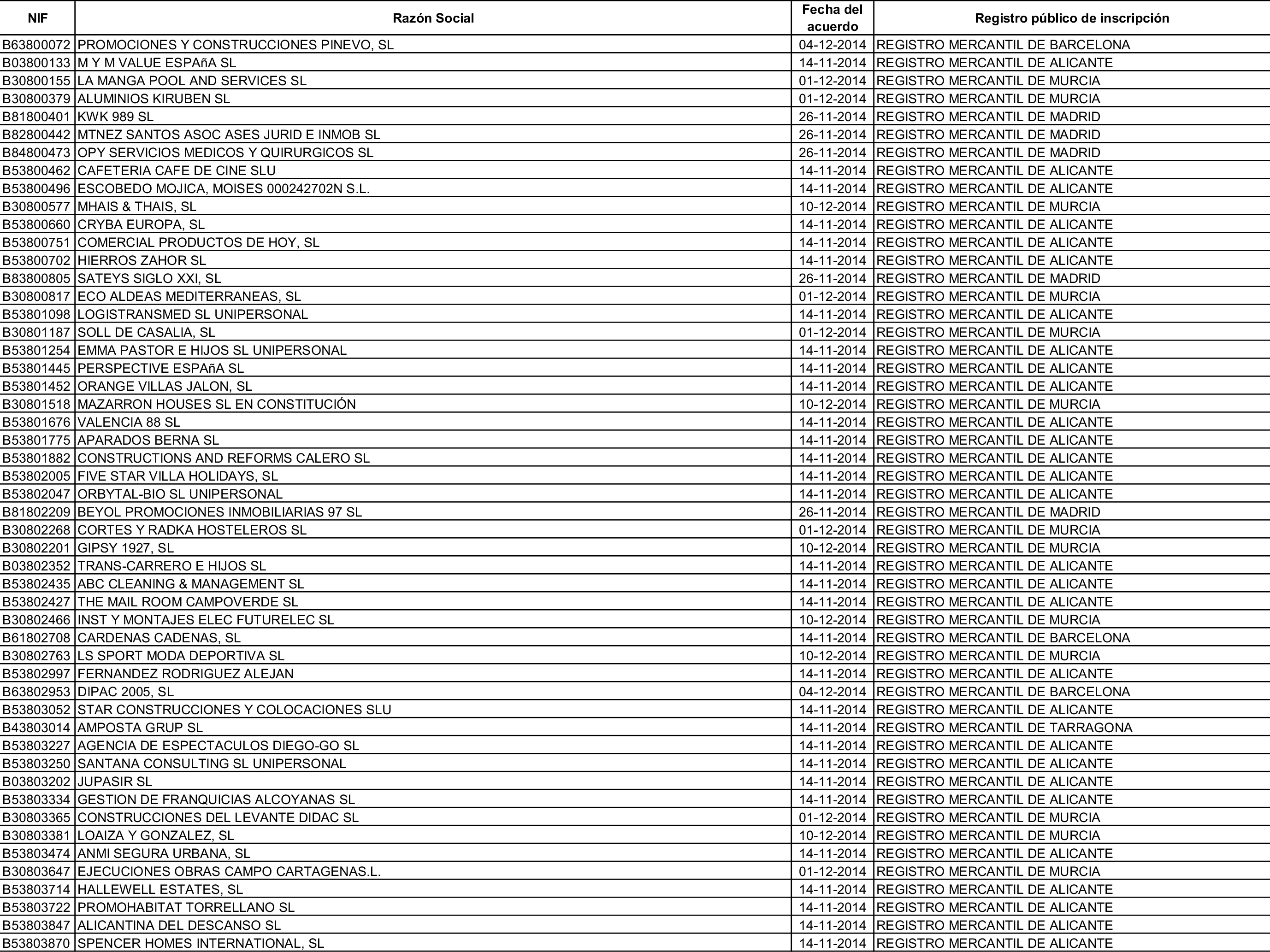 Imagen: /datos/imagenes/disp/2015/162/07635_17387381_image131.png