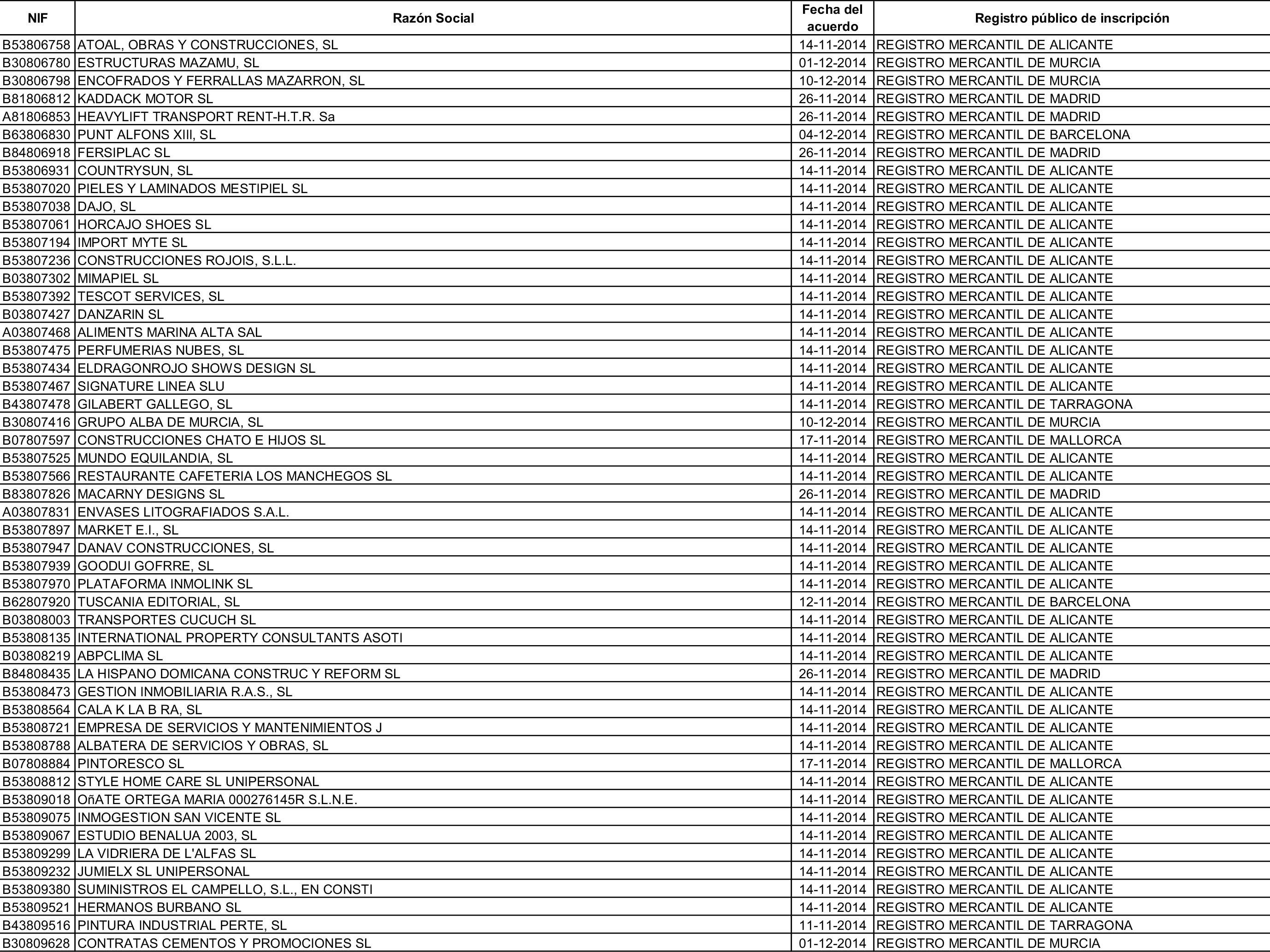 Imagen: /datos/imagenes/disp/2015/162/07635_17387381_image133.png