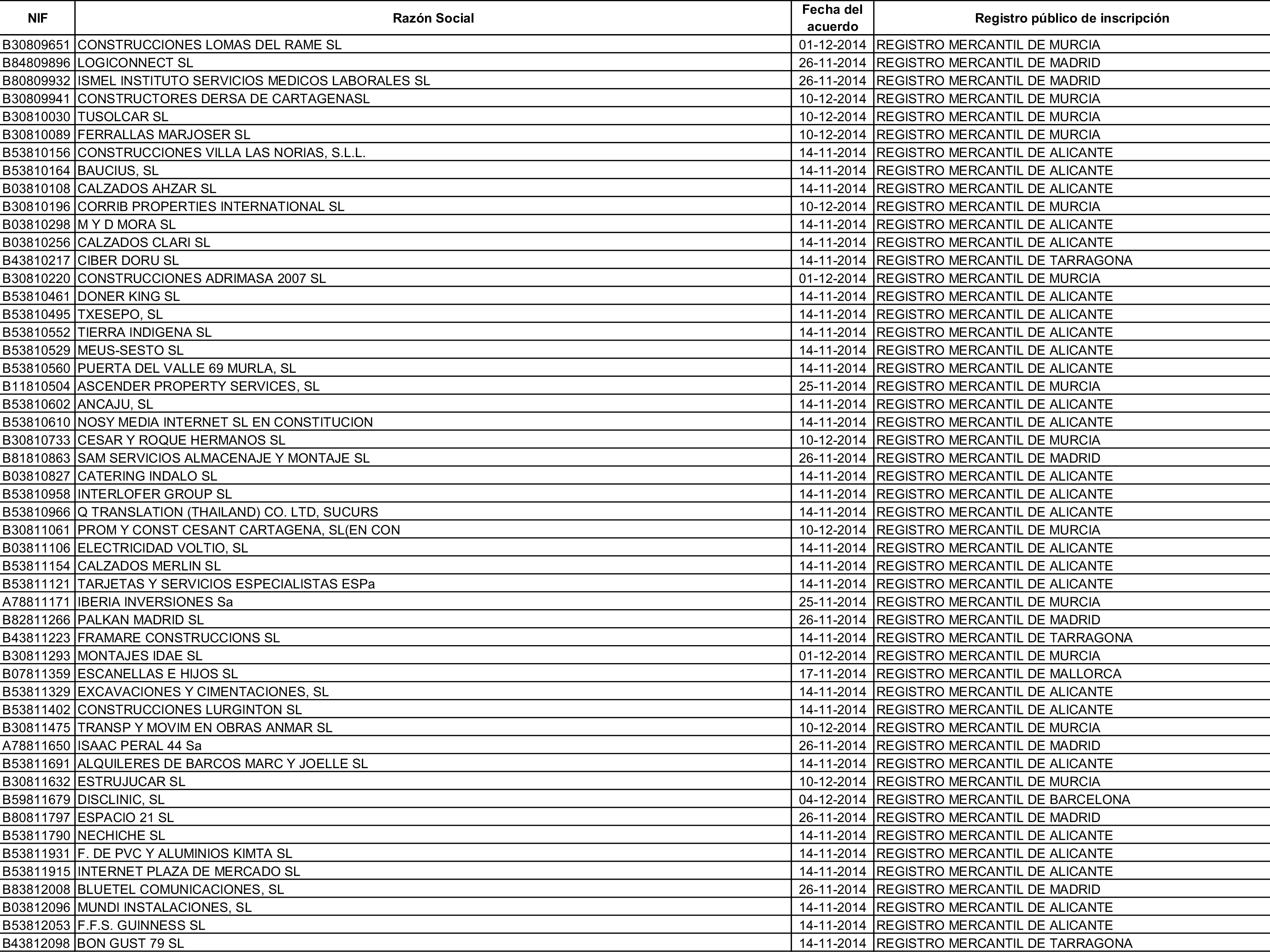 Imagen: /datos/imagenes/disp/2015/162/07635_17387381_image134.png