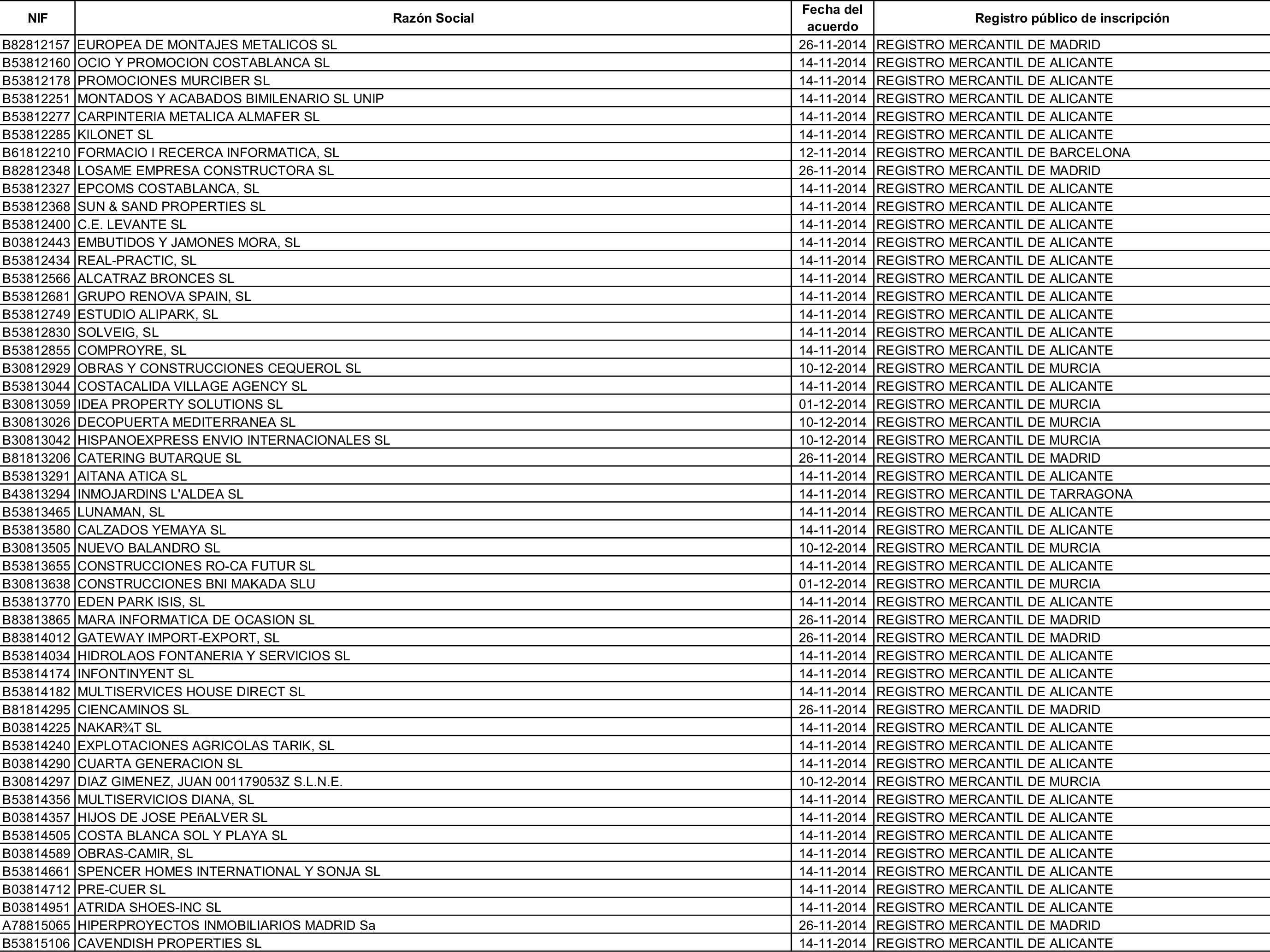 Imagen: /datos/imagenes/disp/2015/162/07635_17387381_image135.png
