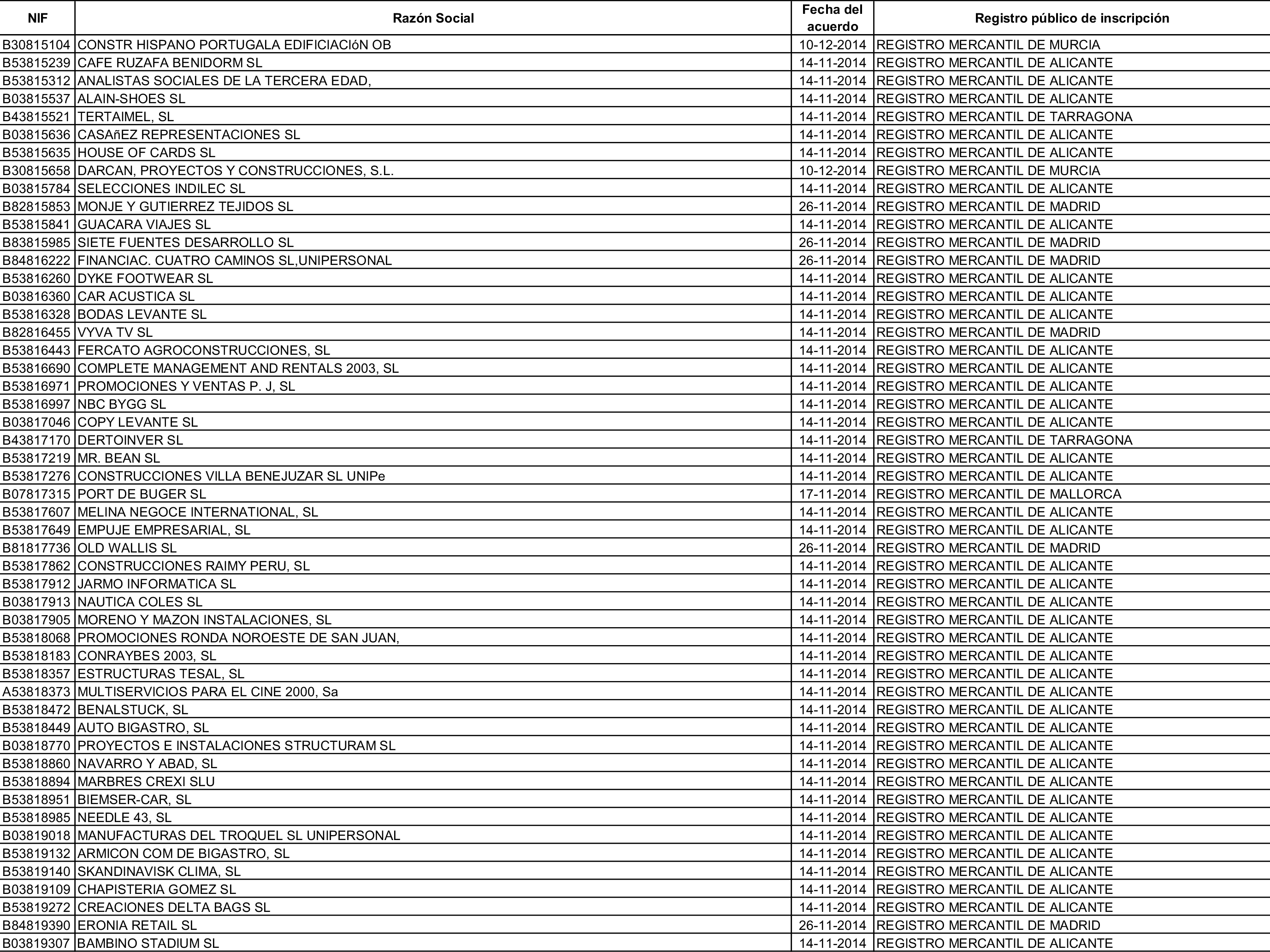 Imagen: /datos/imagenes/disp/2015/162/07635_17387381_image136.png