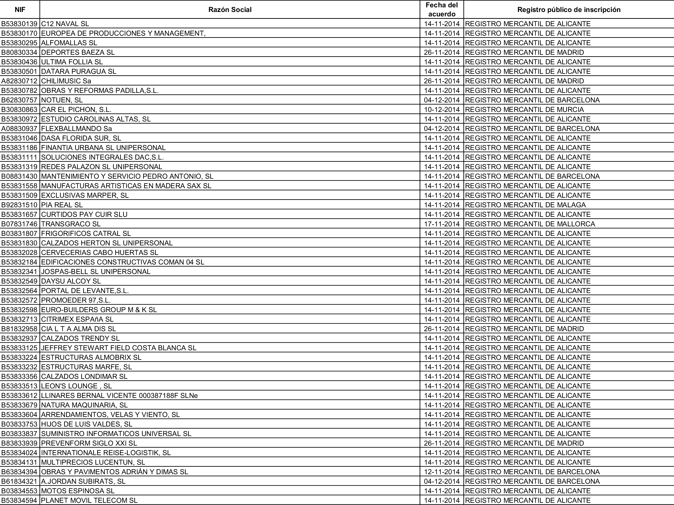 Imagen: /datos/imagenes/disp/2015/162/07635_17387381_image140.png