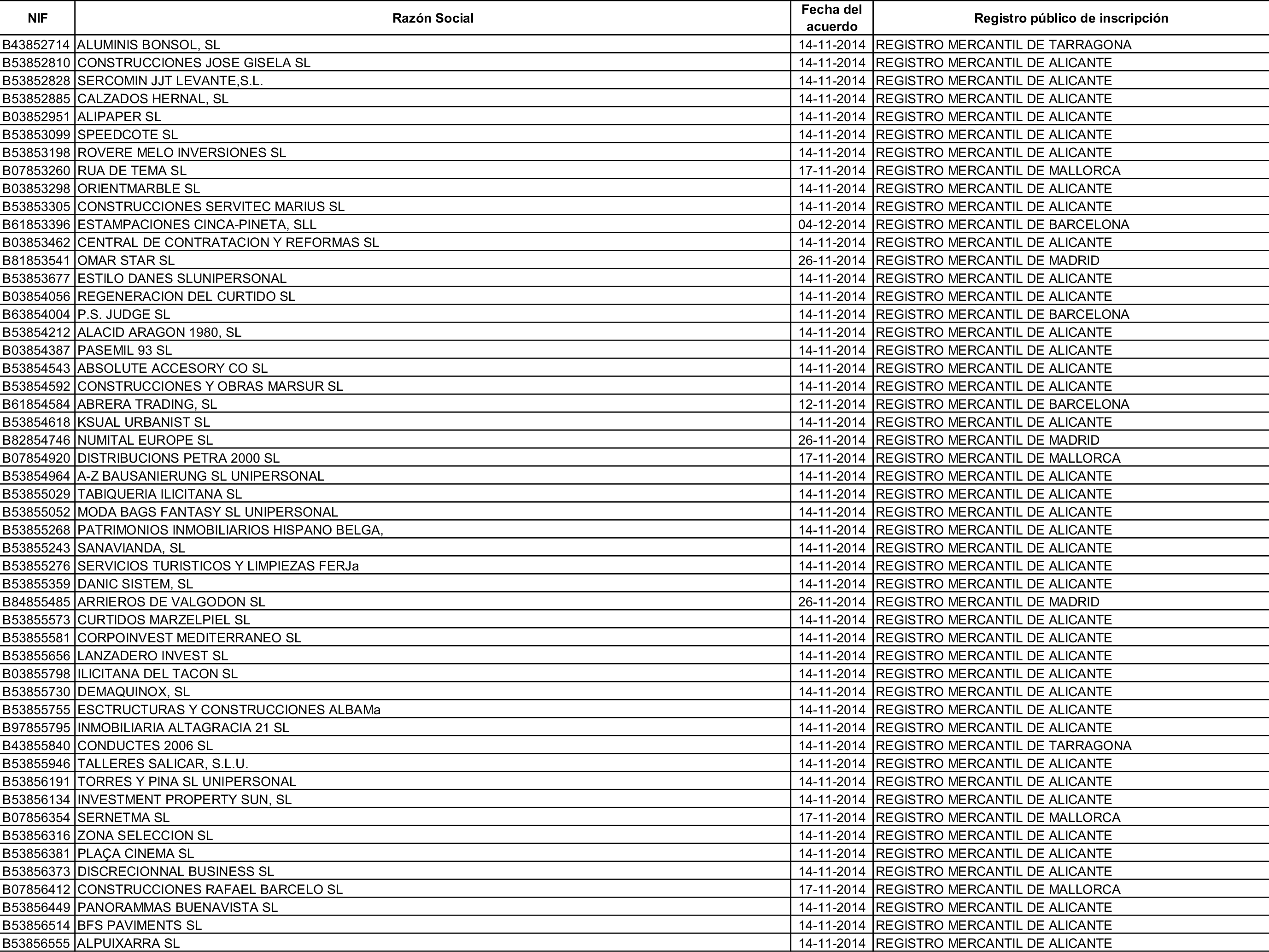 Imagen: /datos/imagenes/disp/2015/162/07635_17387381_image145.png
