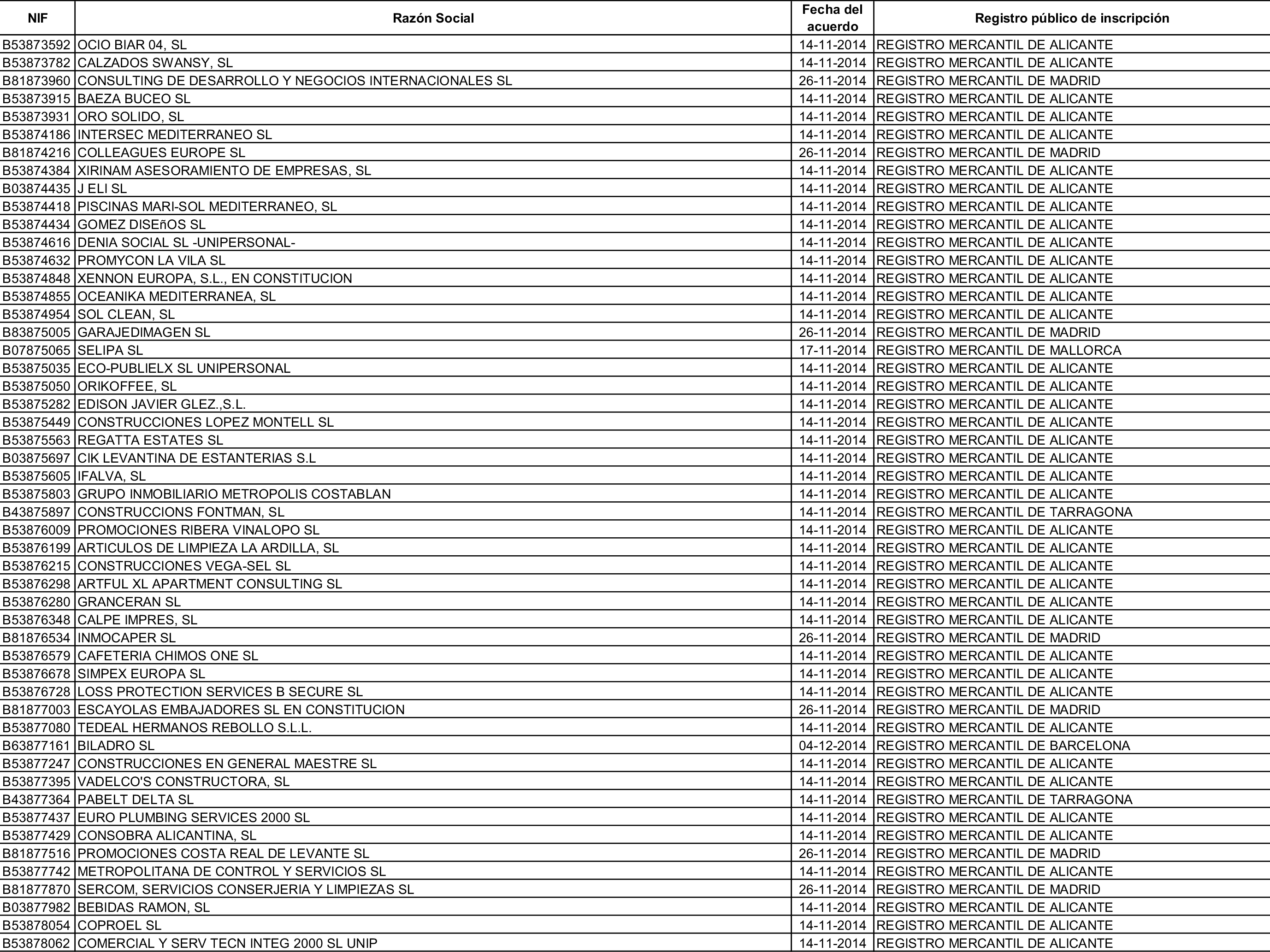 Imagen: /datos/imagenes/disp/2015/162/07635_17387381_image150.png