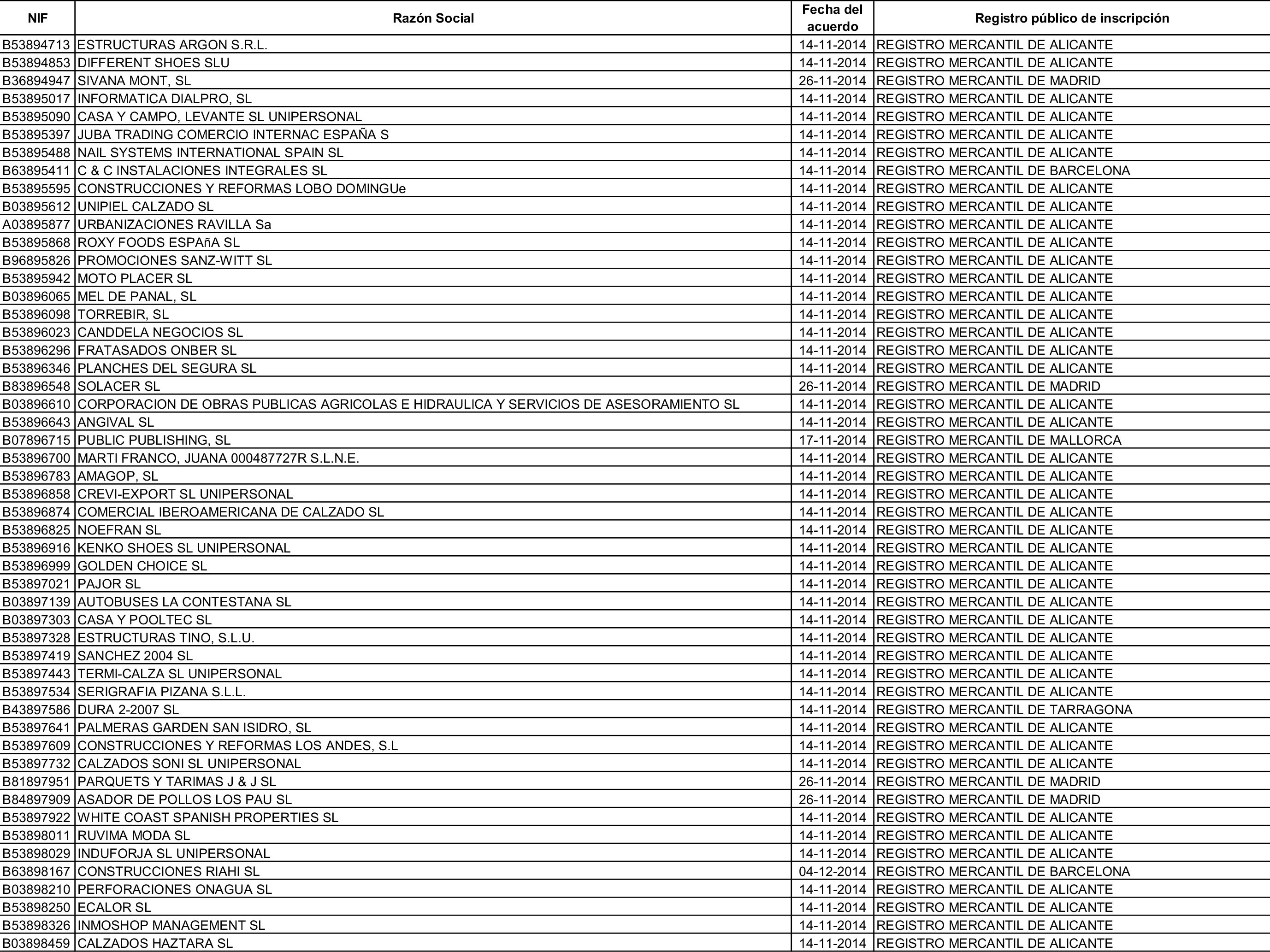 Imagen: /datos/imagenes/disp/2015/162/07635_17387381_image155.png