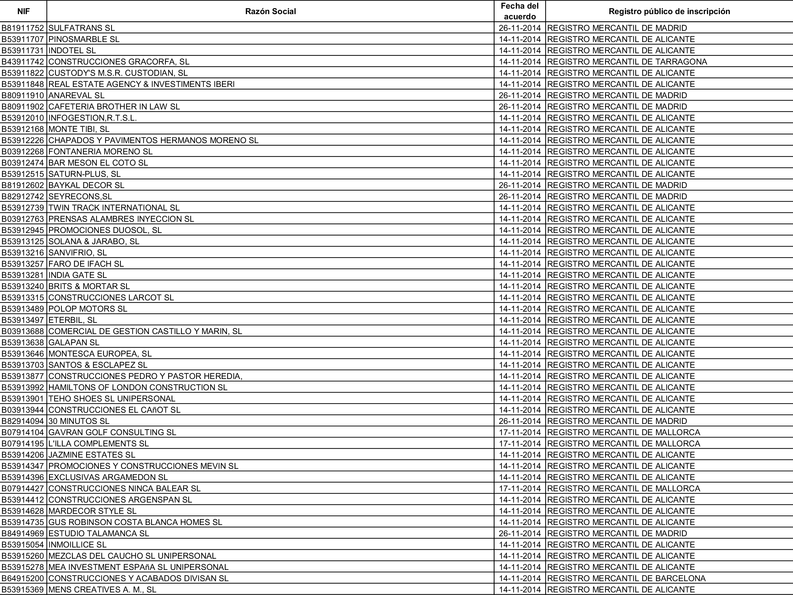 Imagen: /datos/imagenes/disp/2015/162/07635_17387381_image159.png