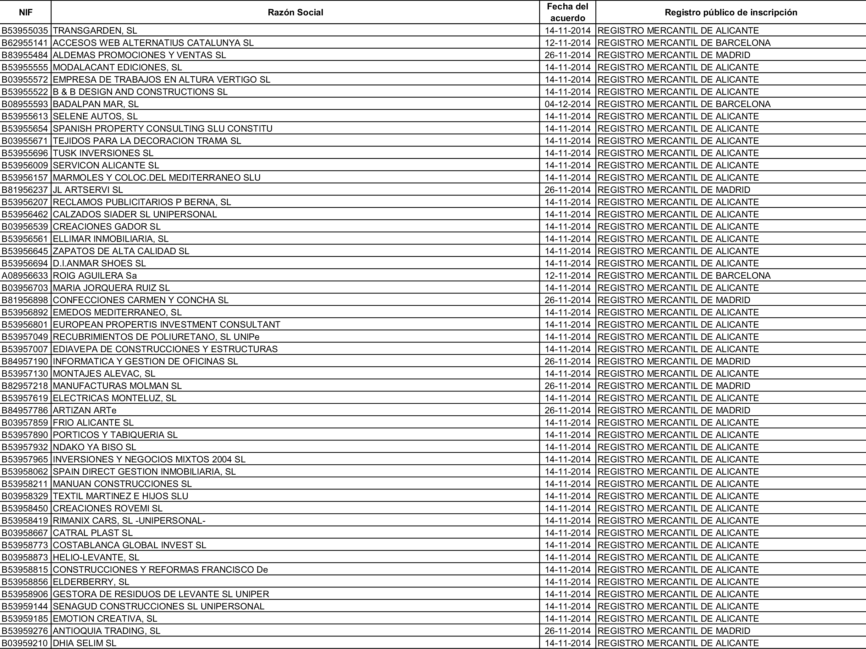Imagen: /datos/imagenes/disp/2015/162/07635_17387381_image170.png