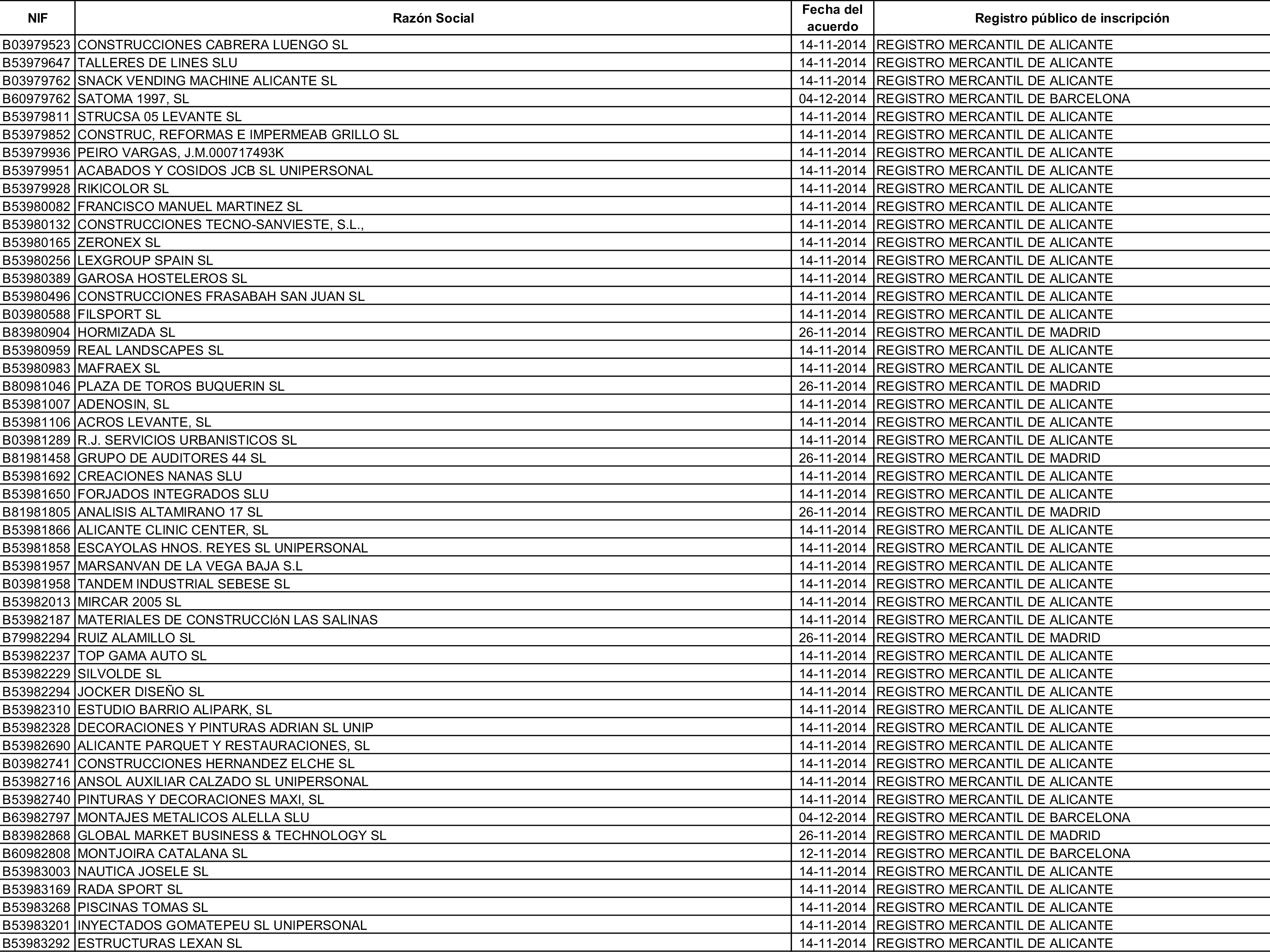 Imagen: /datos/imagenes/disp/2015/162/07635_17387381_image176.png