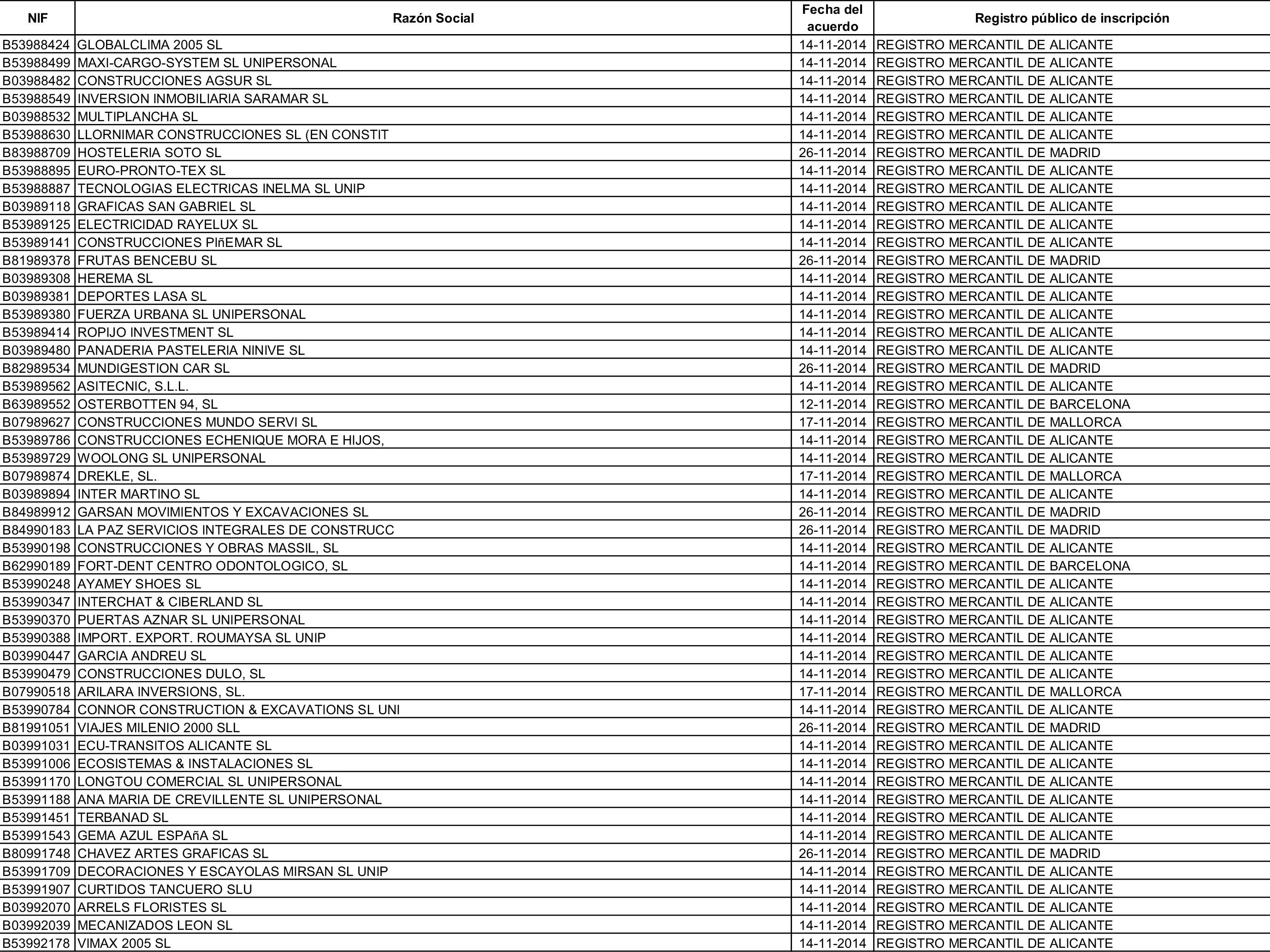 Imagen: /datos/imagenes/disp/2015/162/07635_17387381_image178.png