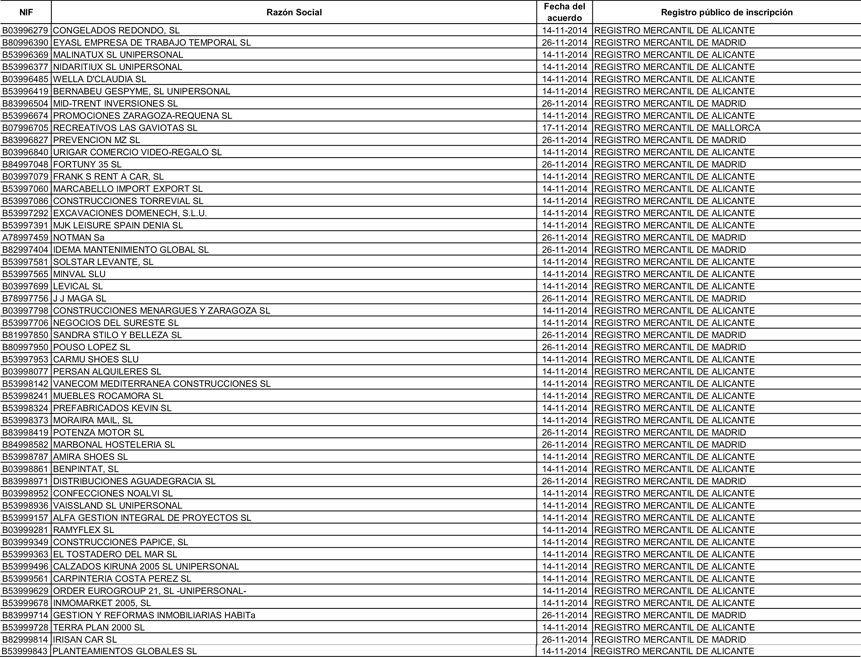 Imagen: /datos/imagenes/disp/2015/162/07635_17387381_image180.png