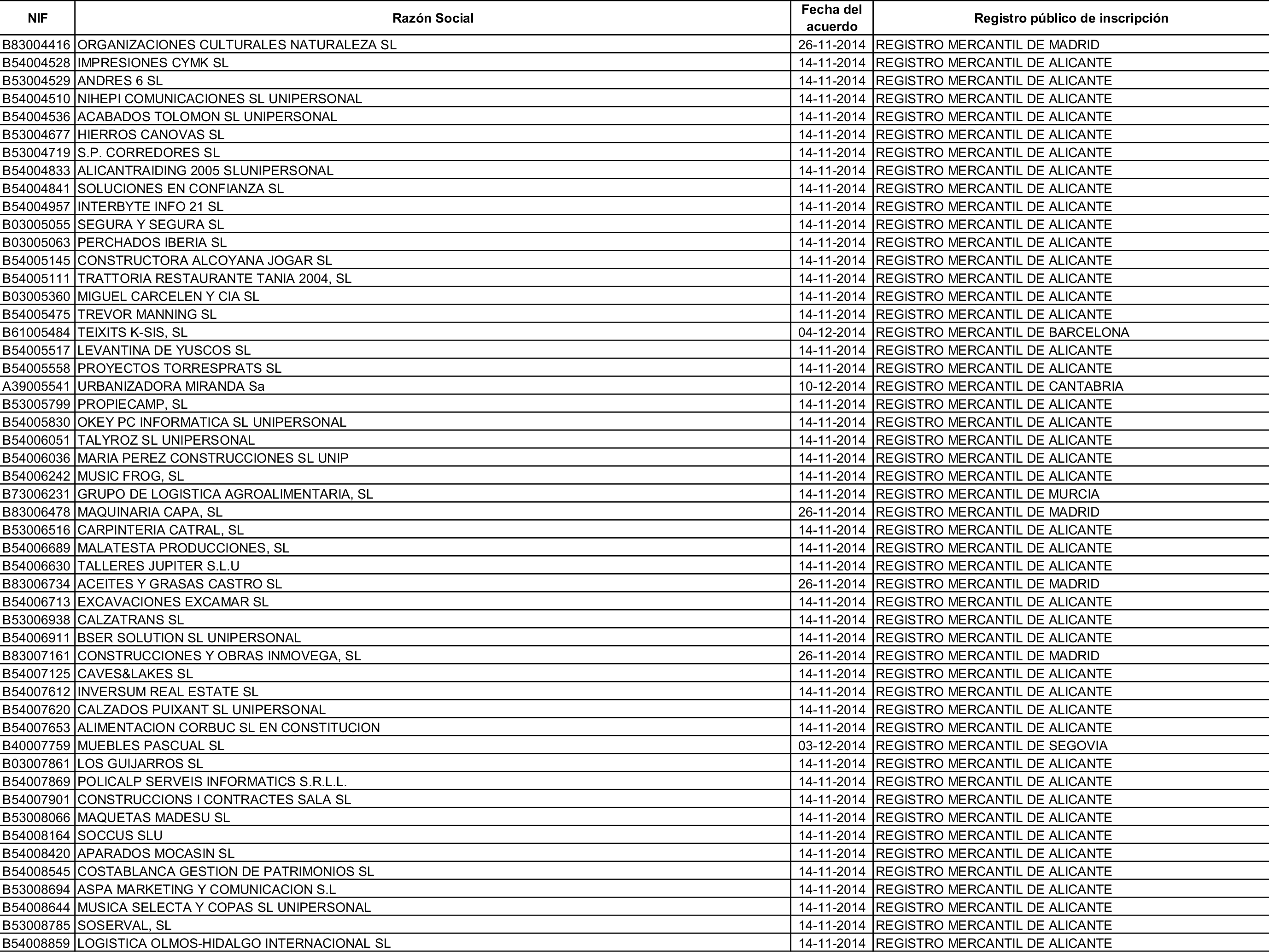 Imagen: /datos/imagenes/disp/2015/162/07635_17387381_image2.png