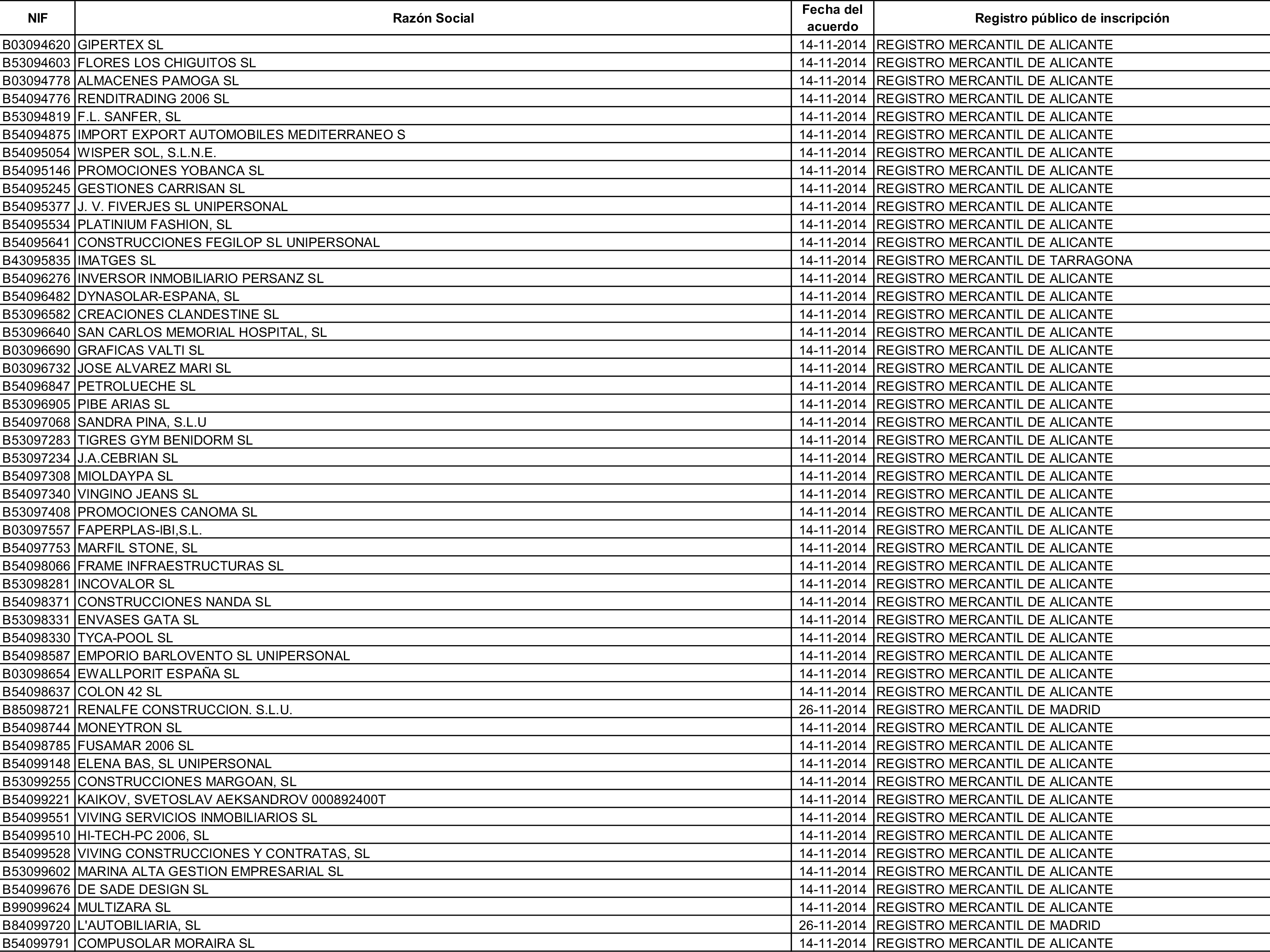 Imagen: /datos/imagenes/disp/2015/162/07635_17387381_image20.png