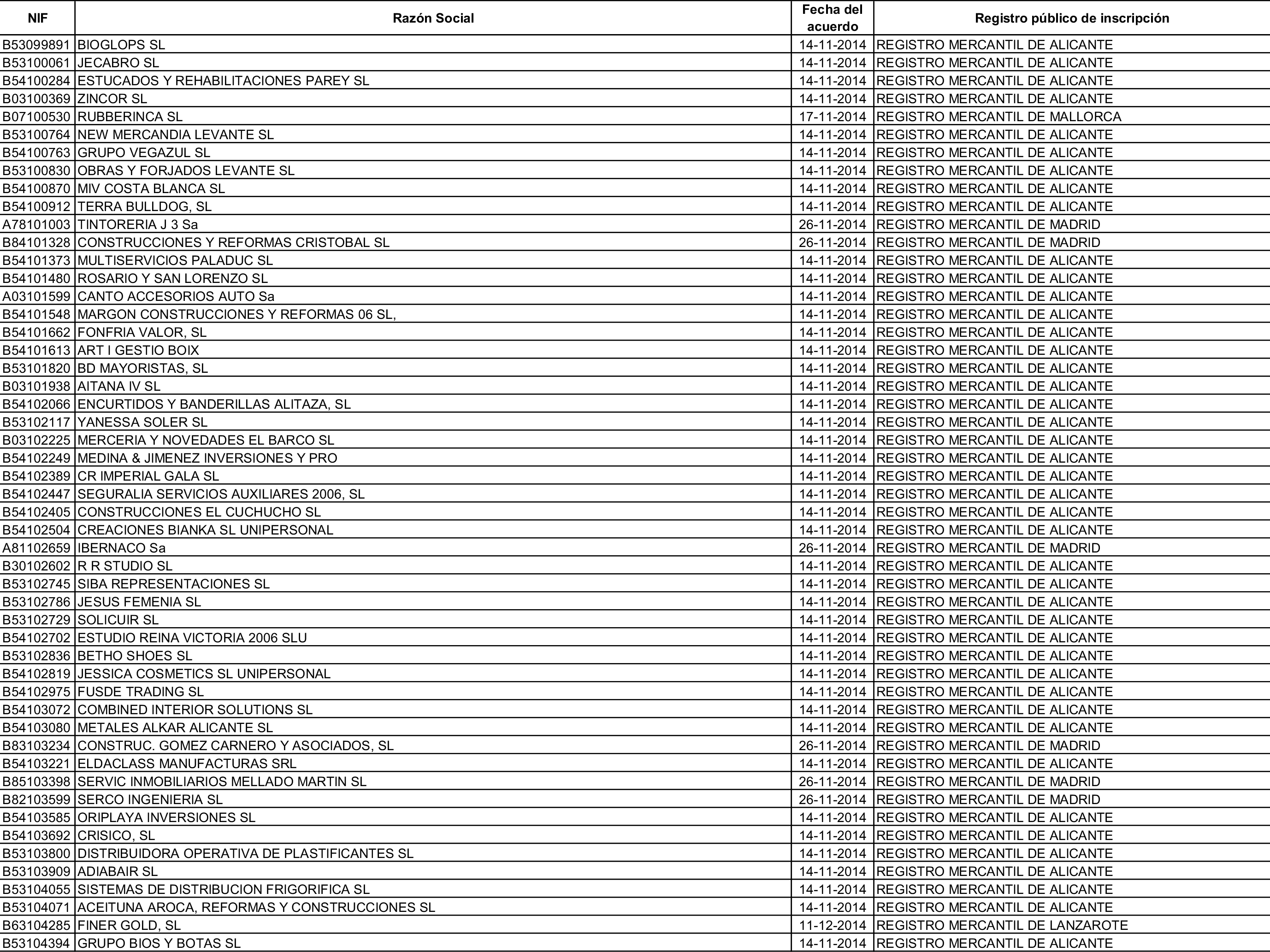 Imagen: /datos/imagenes/disp/2015/162/07635_17387381_image21.png