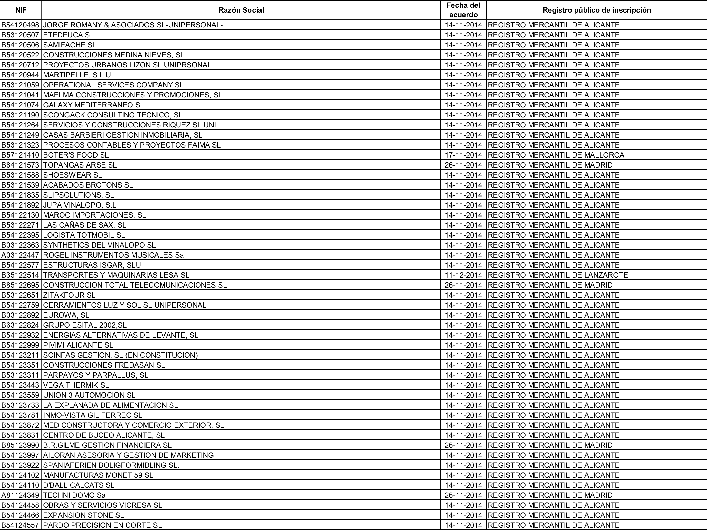 Imagen: /datos/imagenes/disp/2015/162/07635_17387381_image25.png