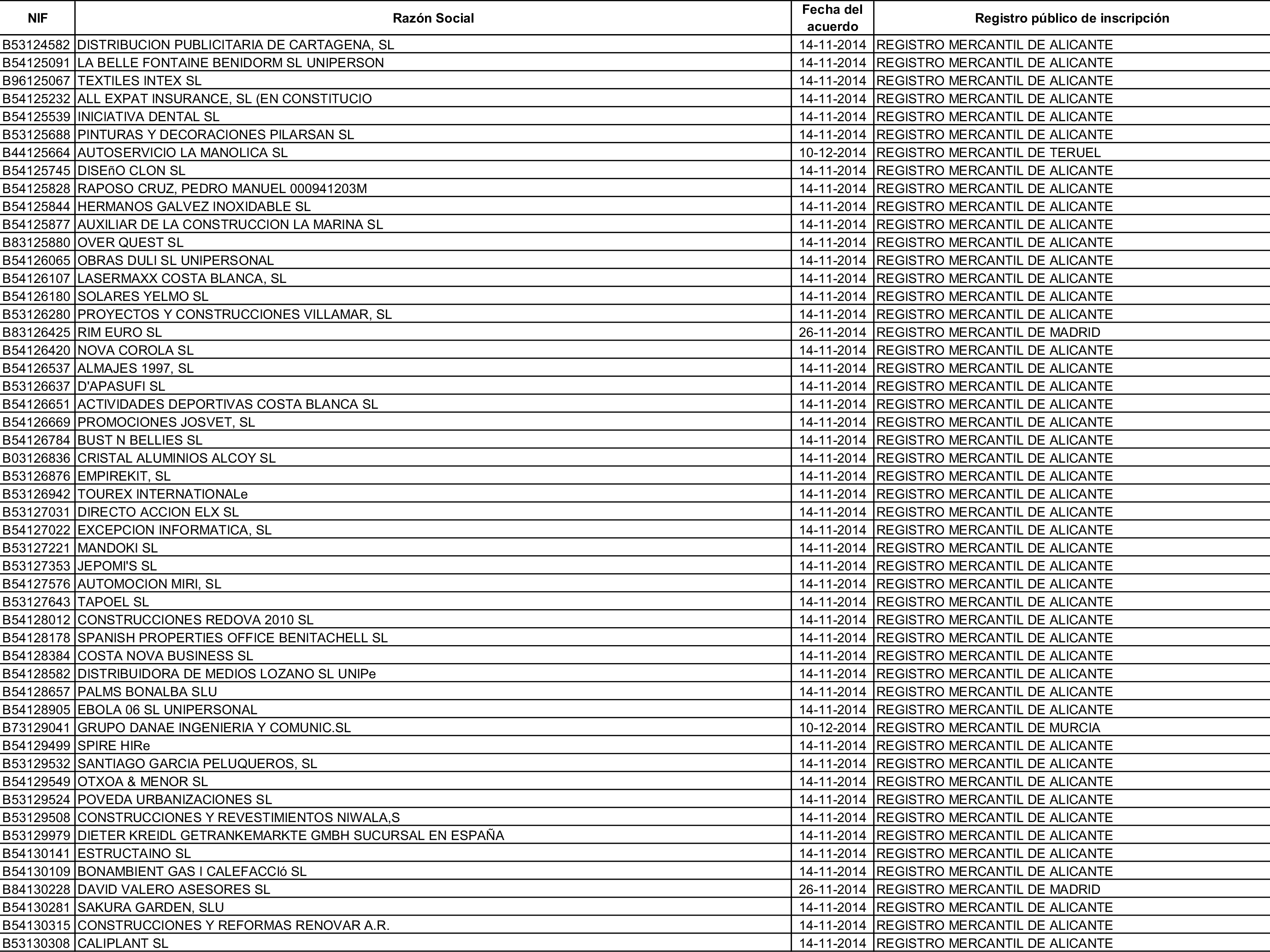 Imagen: /datos/imagenes/disp/2015/162/07635_17387381_image26.png