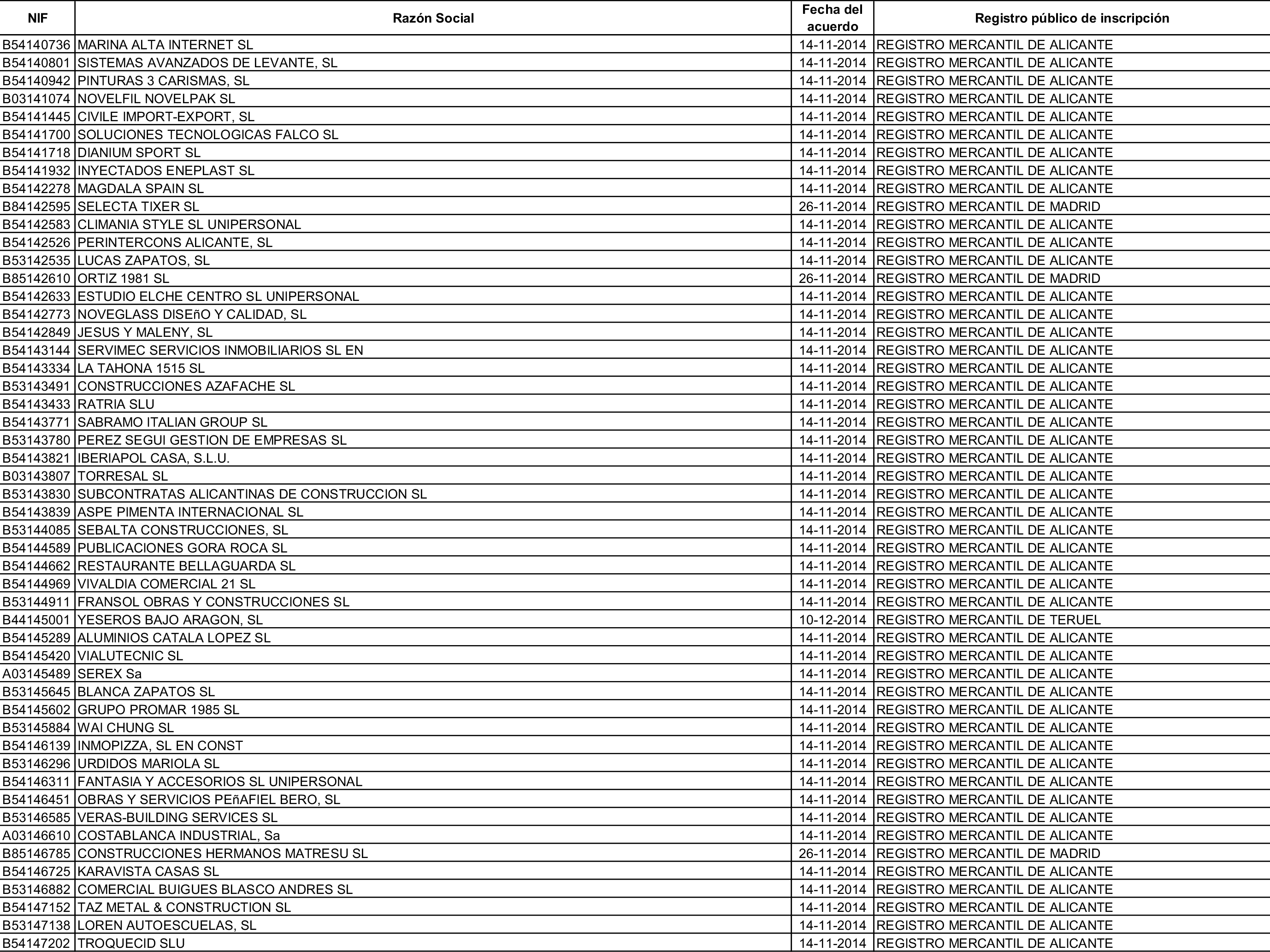 Imagen: /datos/imagenes/disp/2015/162/07635_17387381_image29.png