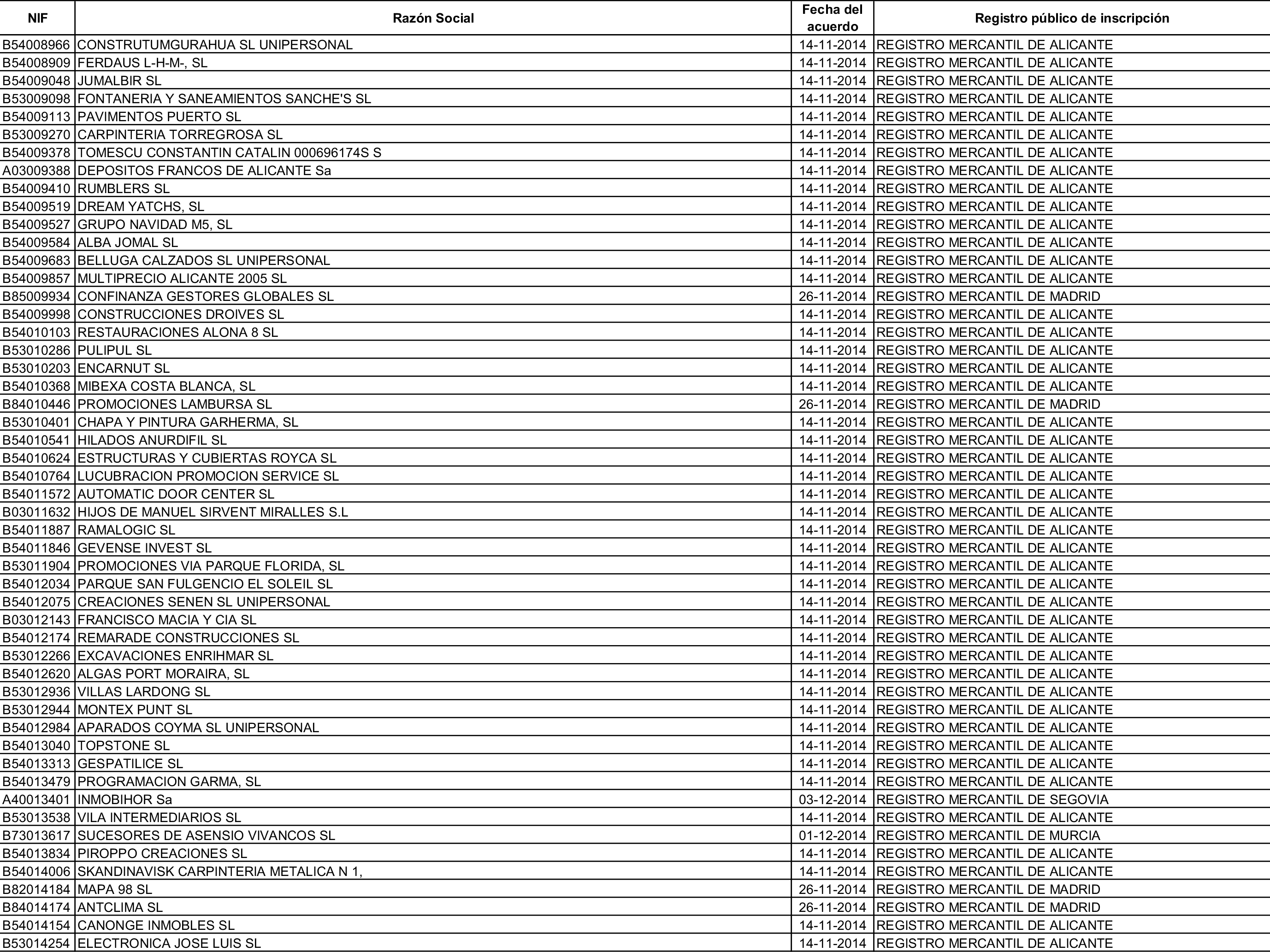 Imagen: /datos/imagenes/disp/2015/162/07635_17387381_image3.png