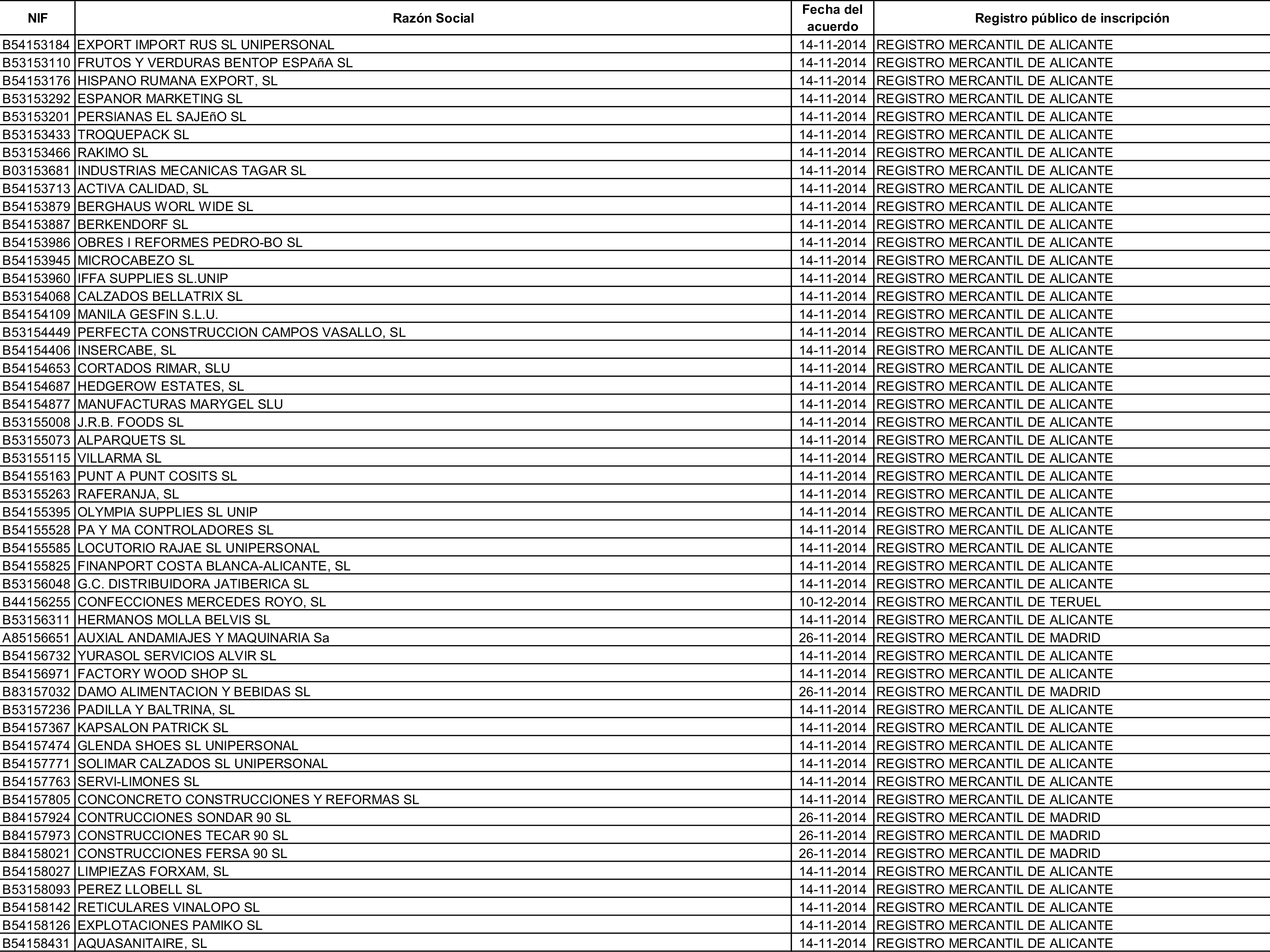 Imagen: /datos/imagenes/disp/2015/162/07635_17387381_image31.png